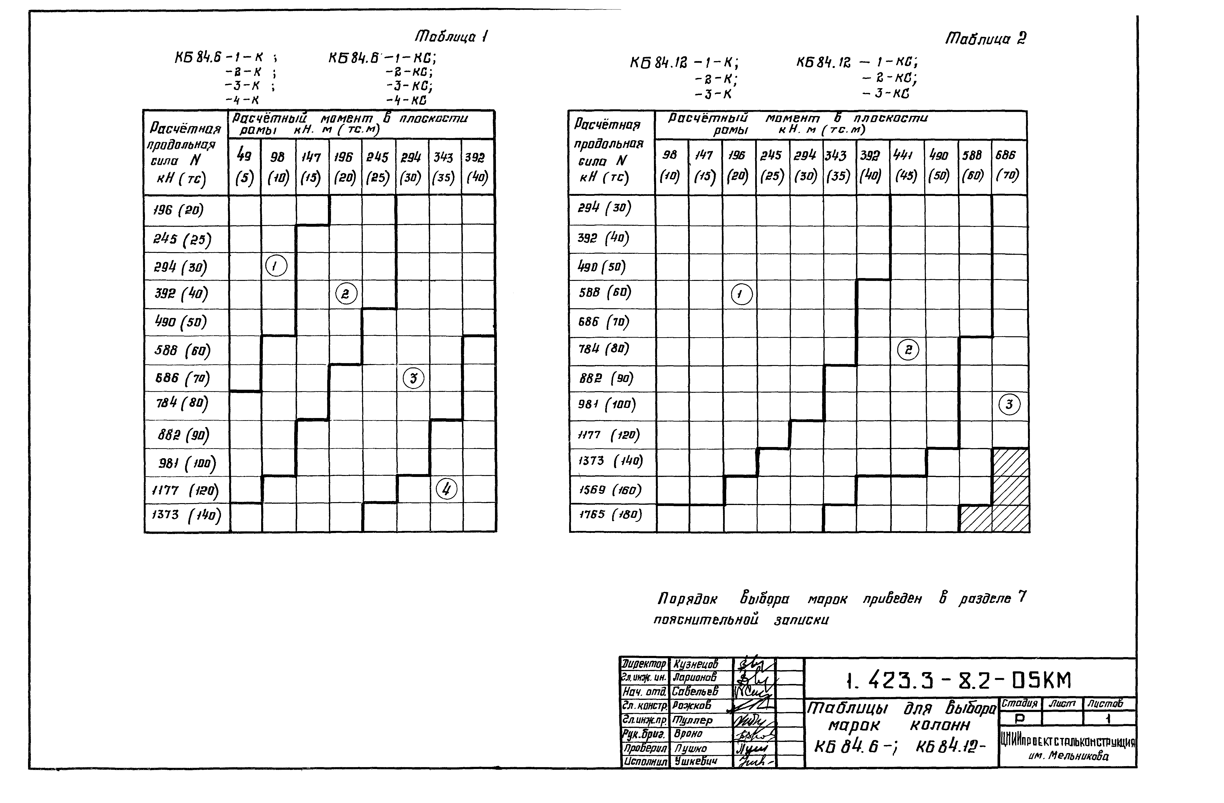 Серия 1.423.3-8
