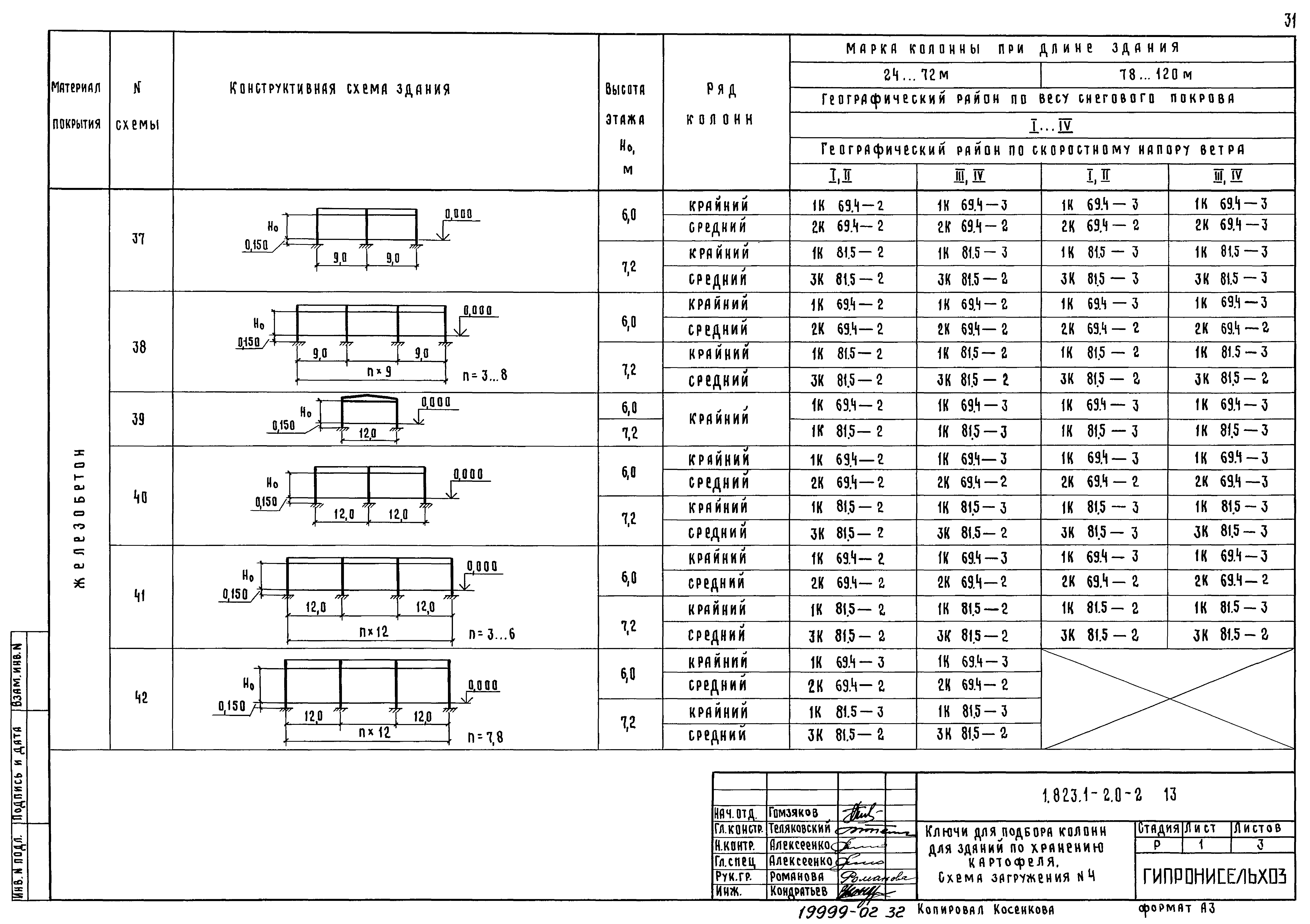 Серия 1.823.1-2