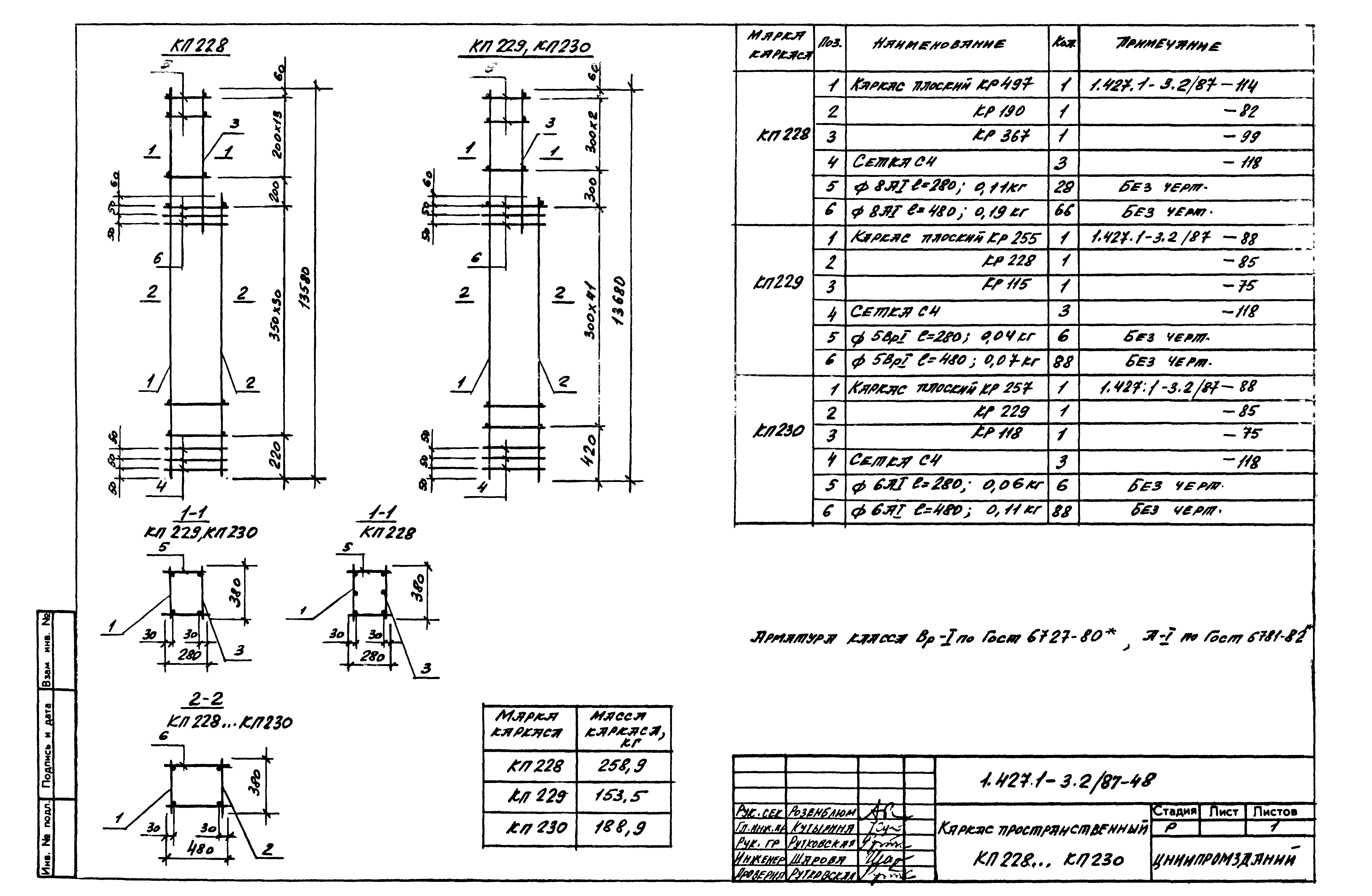 Серия 1.427.1-3