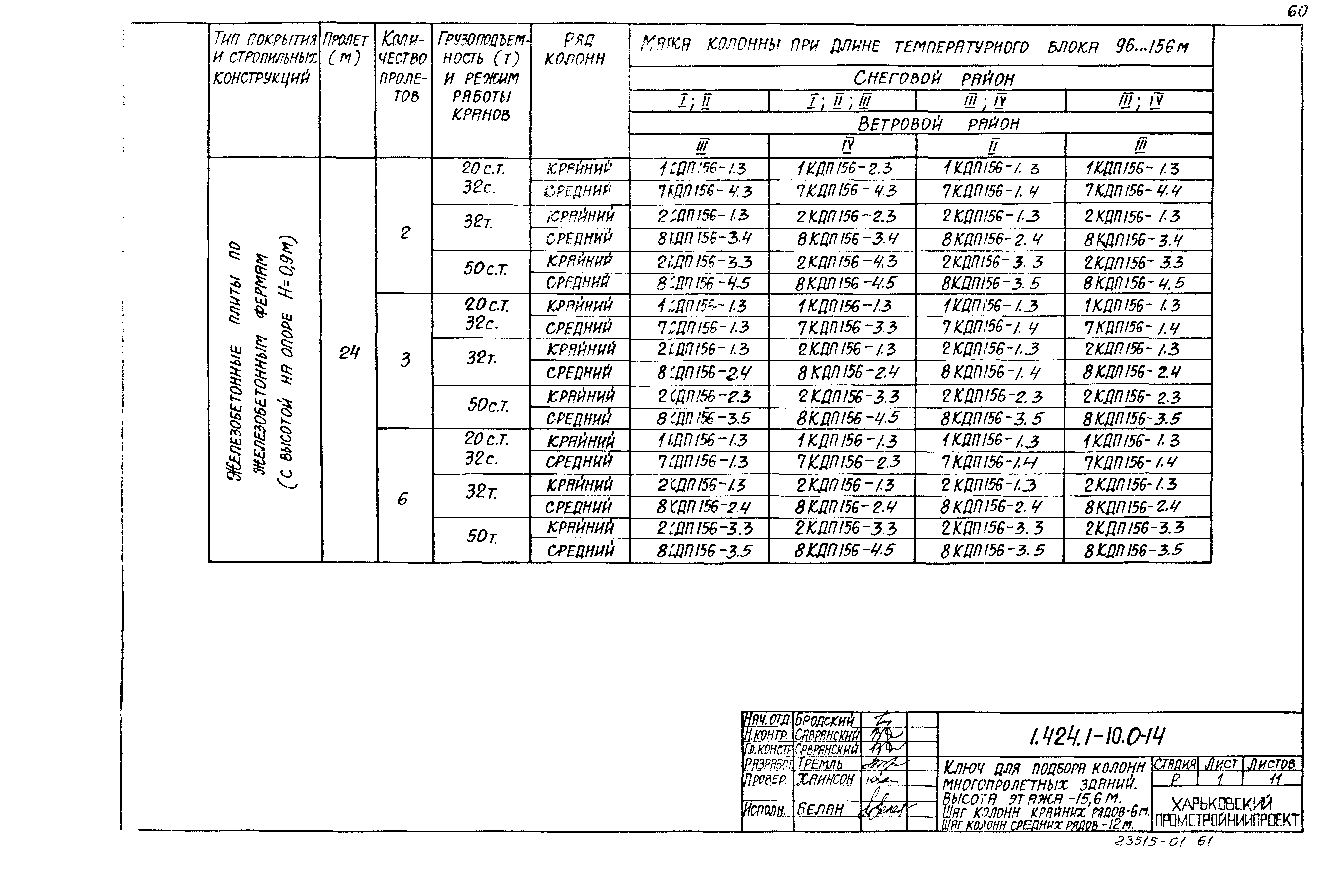 Серия 1.424.1-10