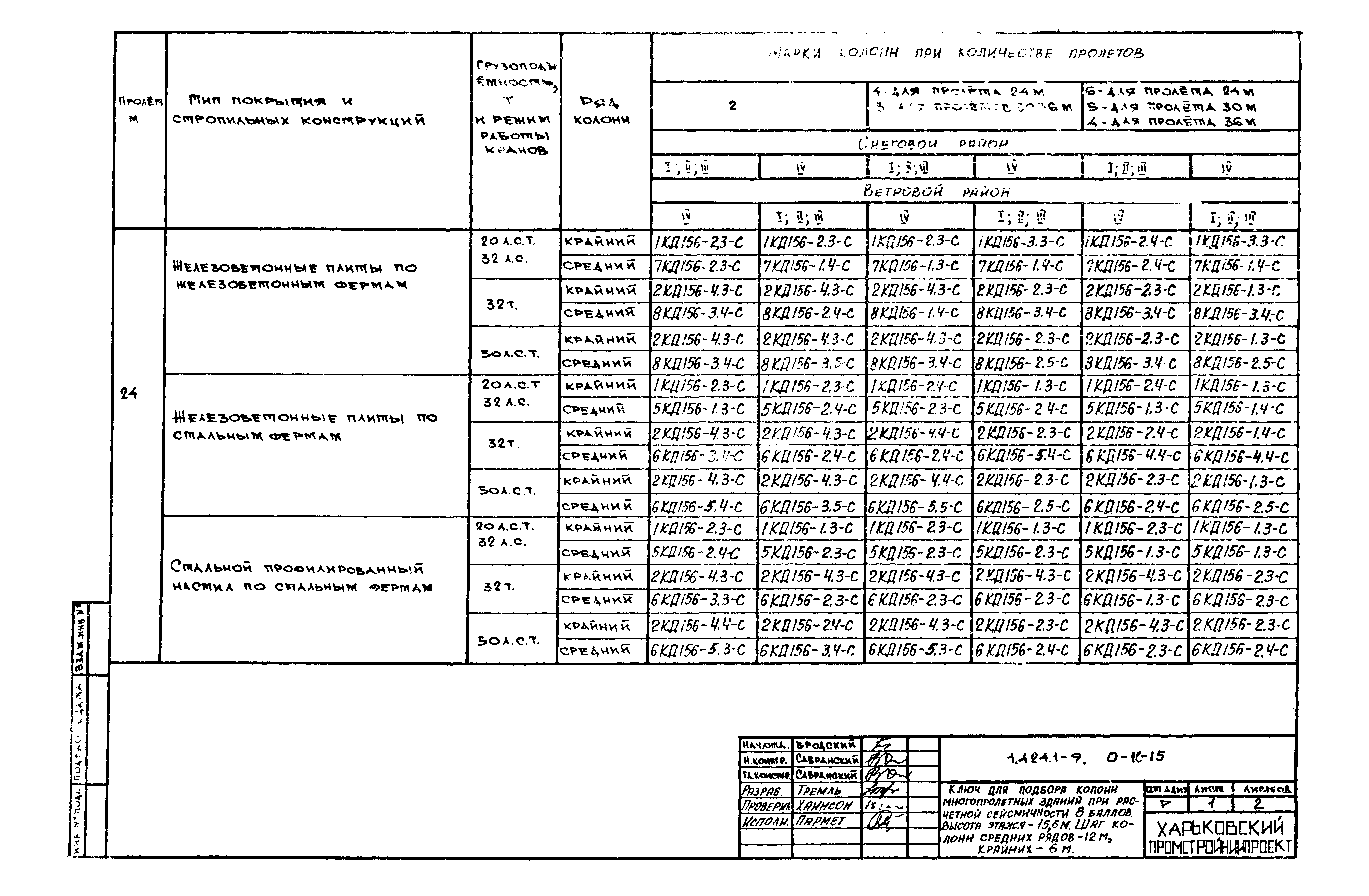 Серия 1.424.1-9