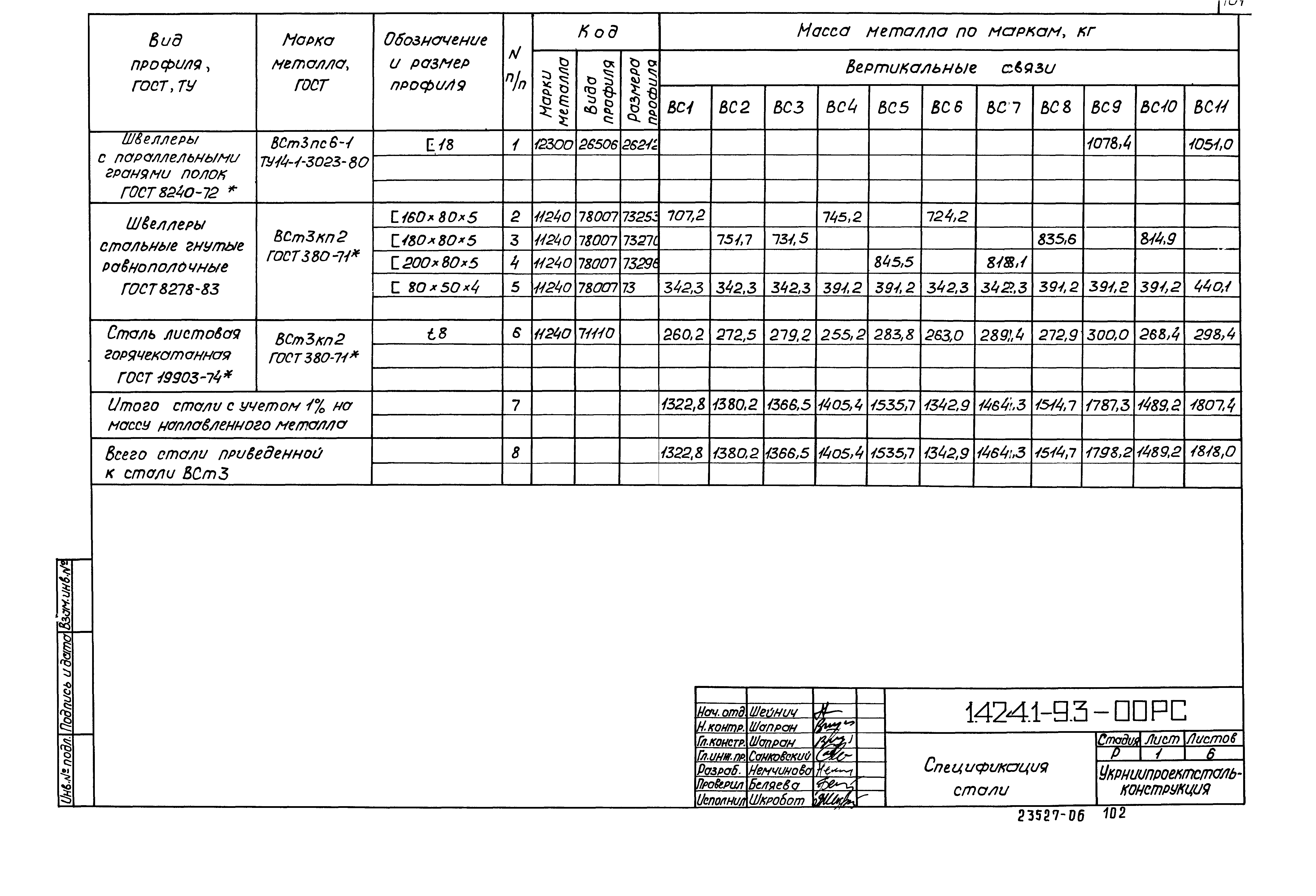 Серия 1.424.1-9