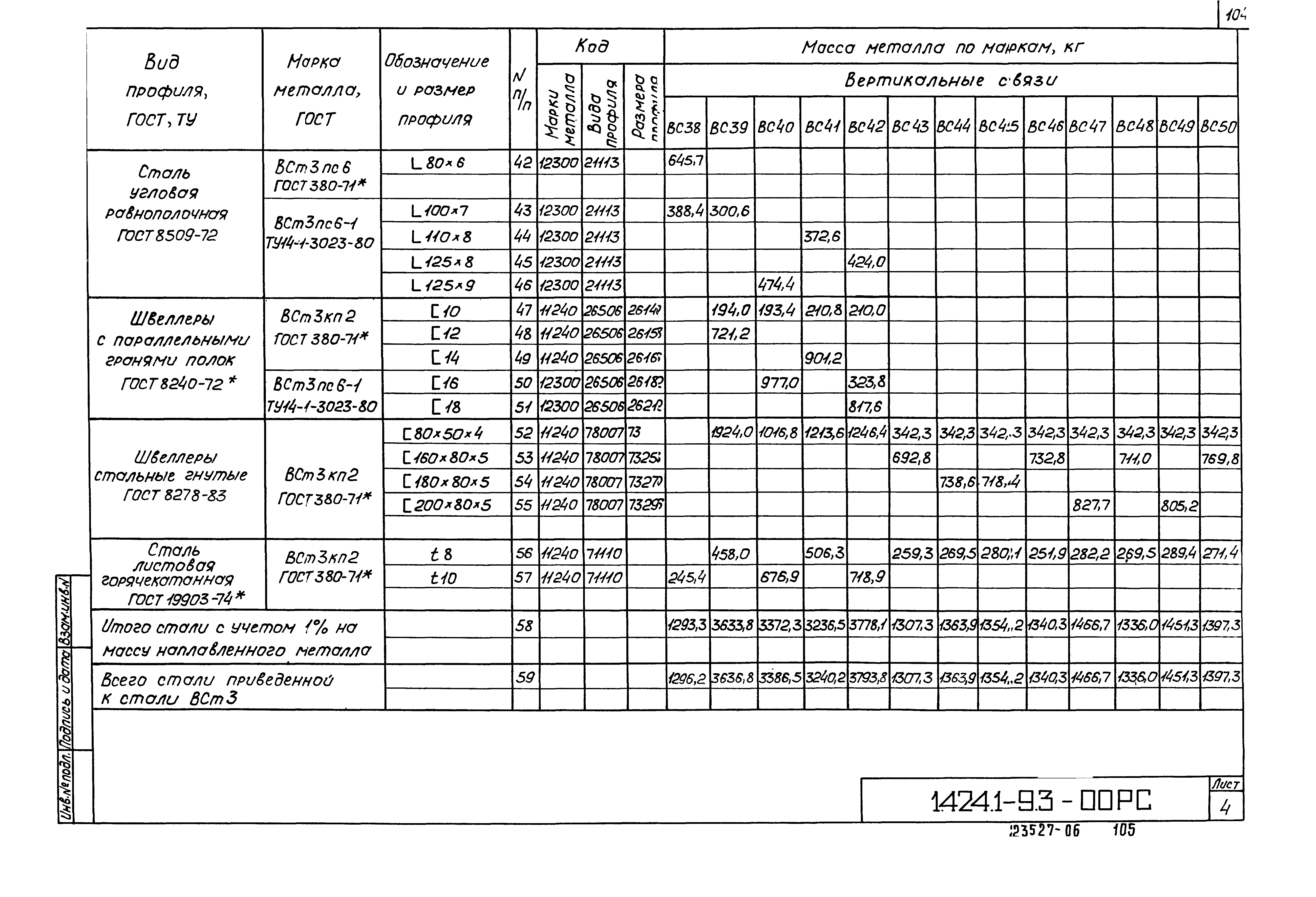 Серия 1.424.1-9