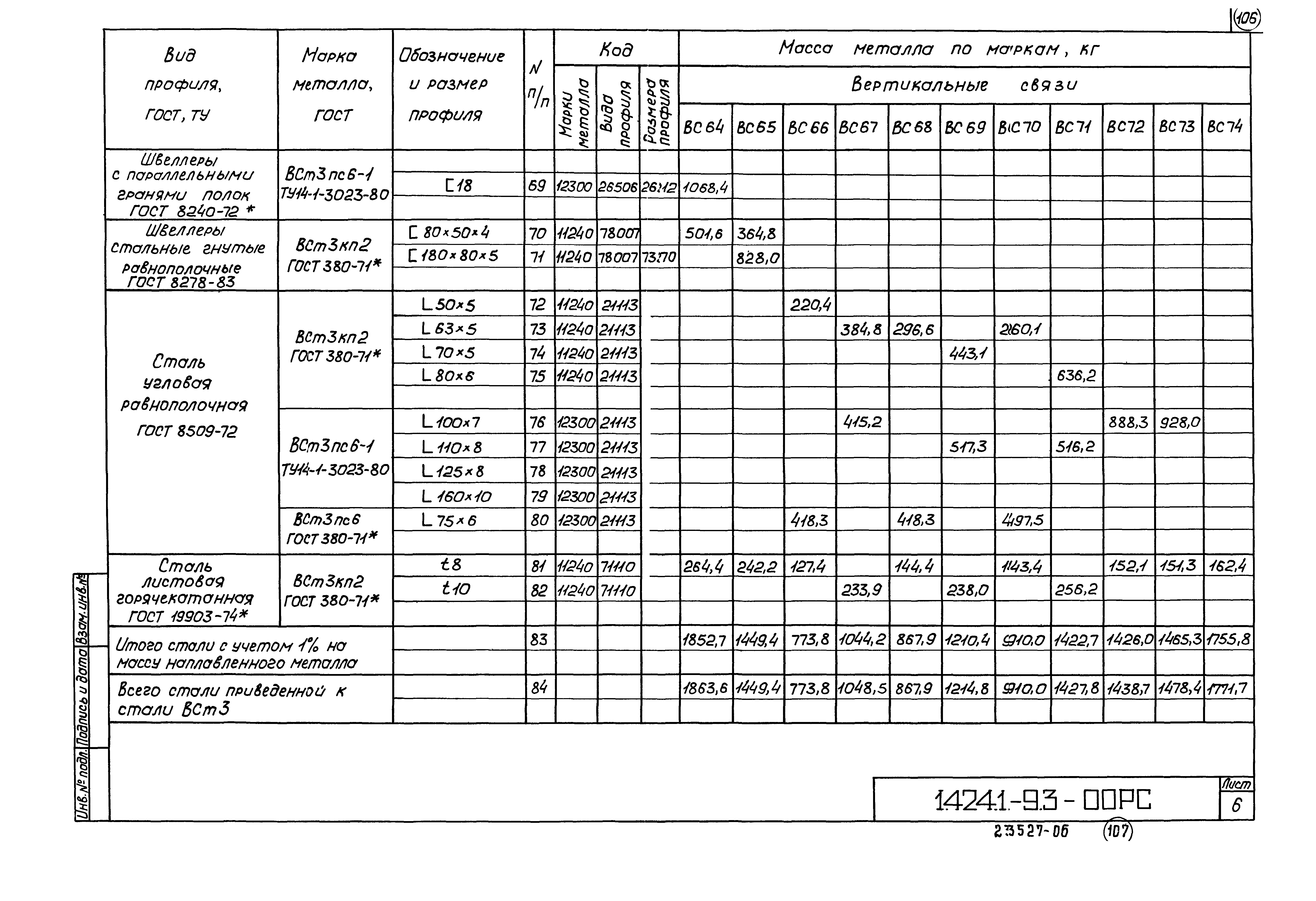 Серия 1.424.1-9