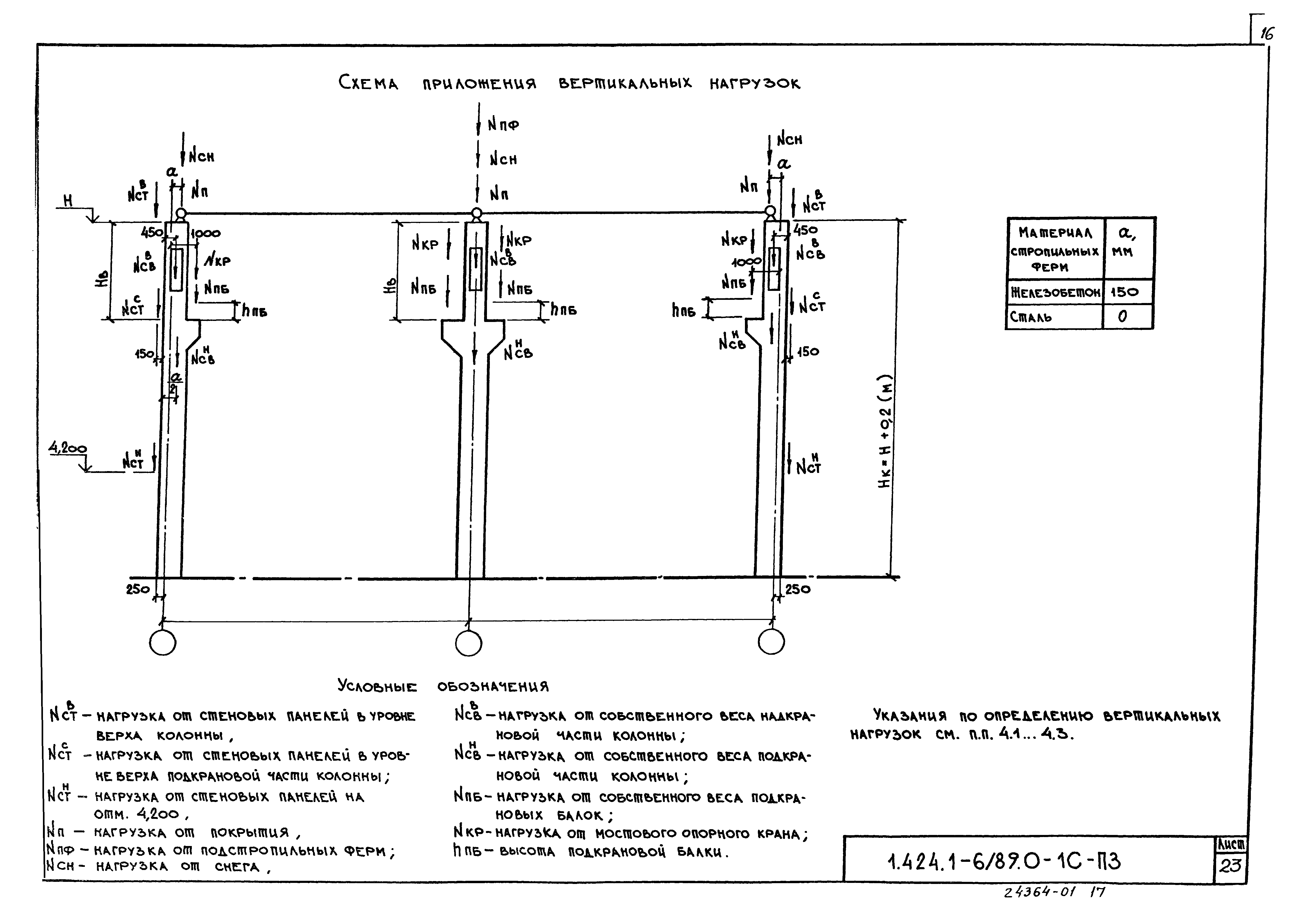 Серия 1.424.1-6/89