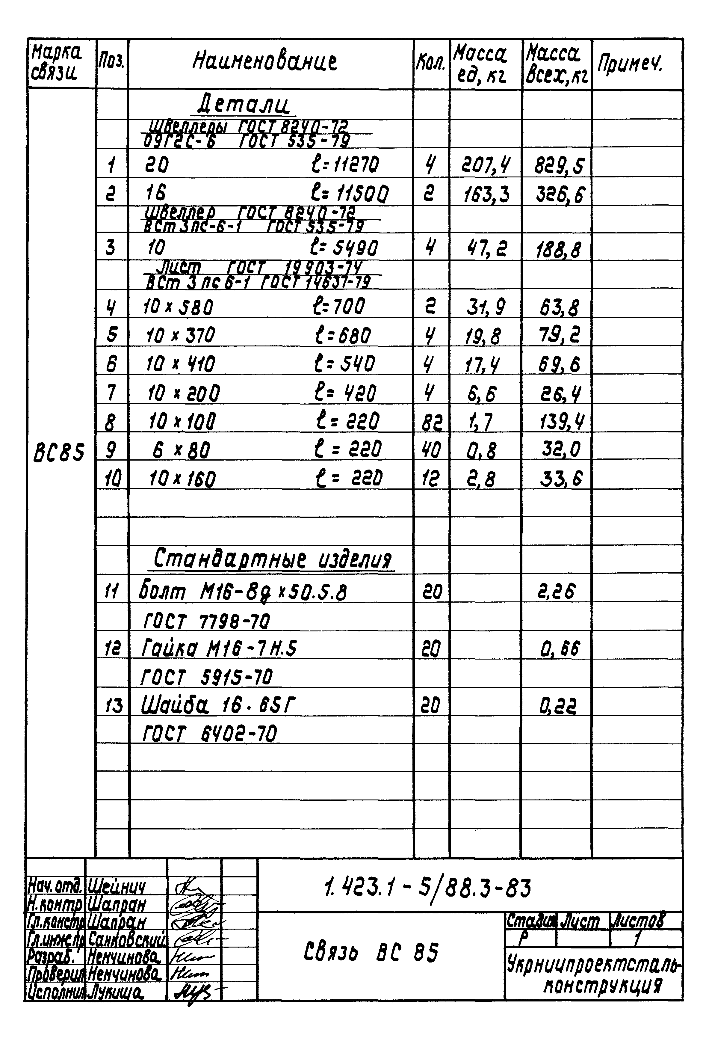 Серия 1.423.1-5/88
