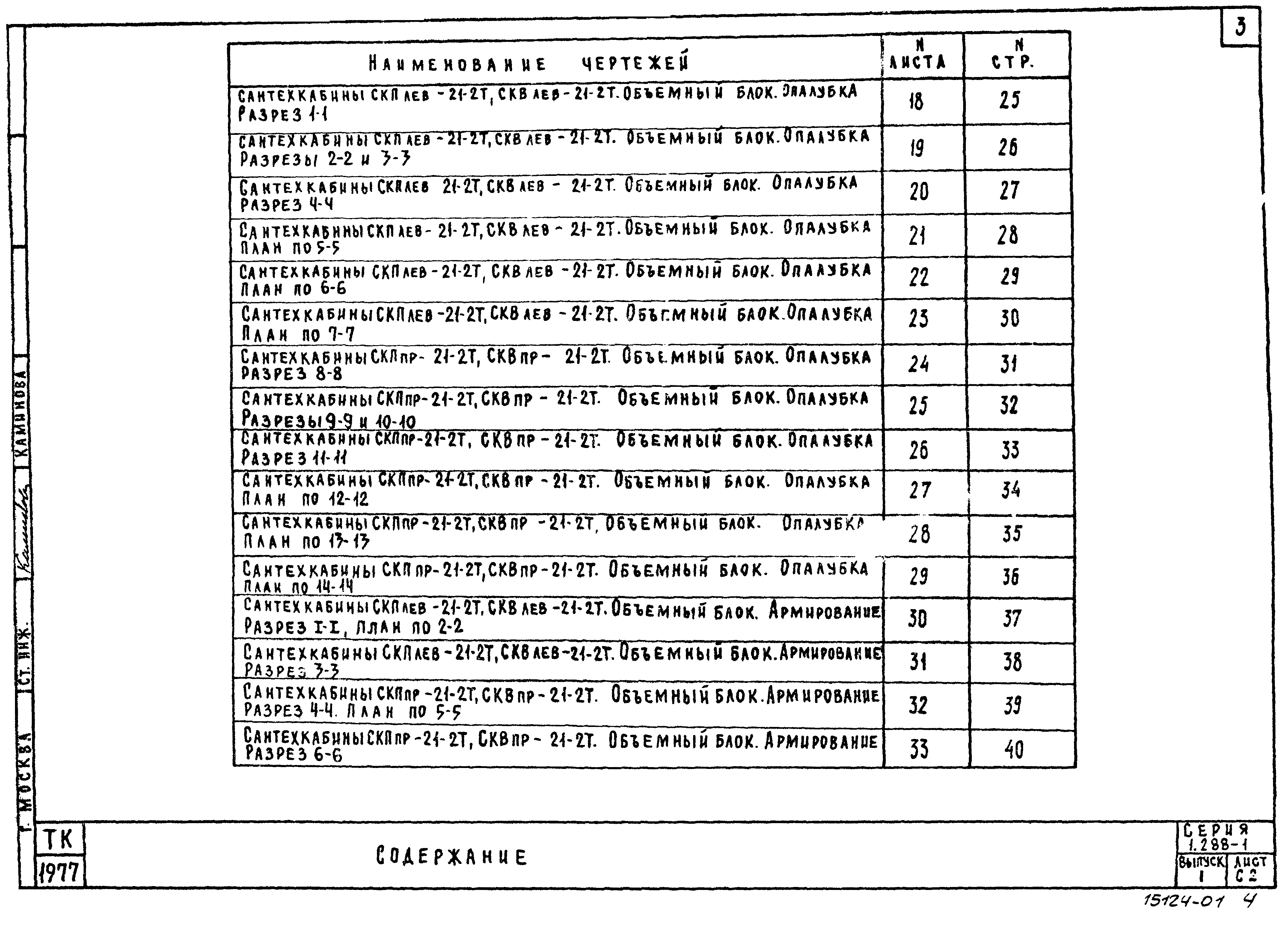 Серия 1.288-1