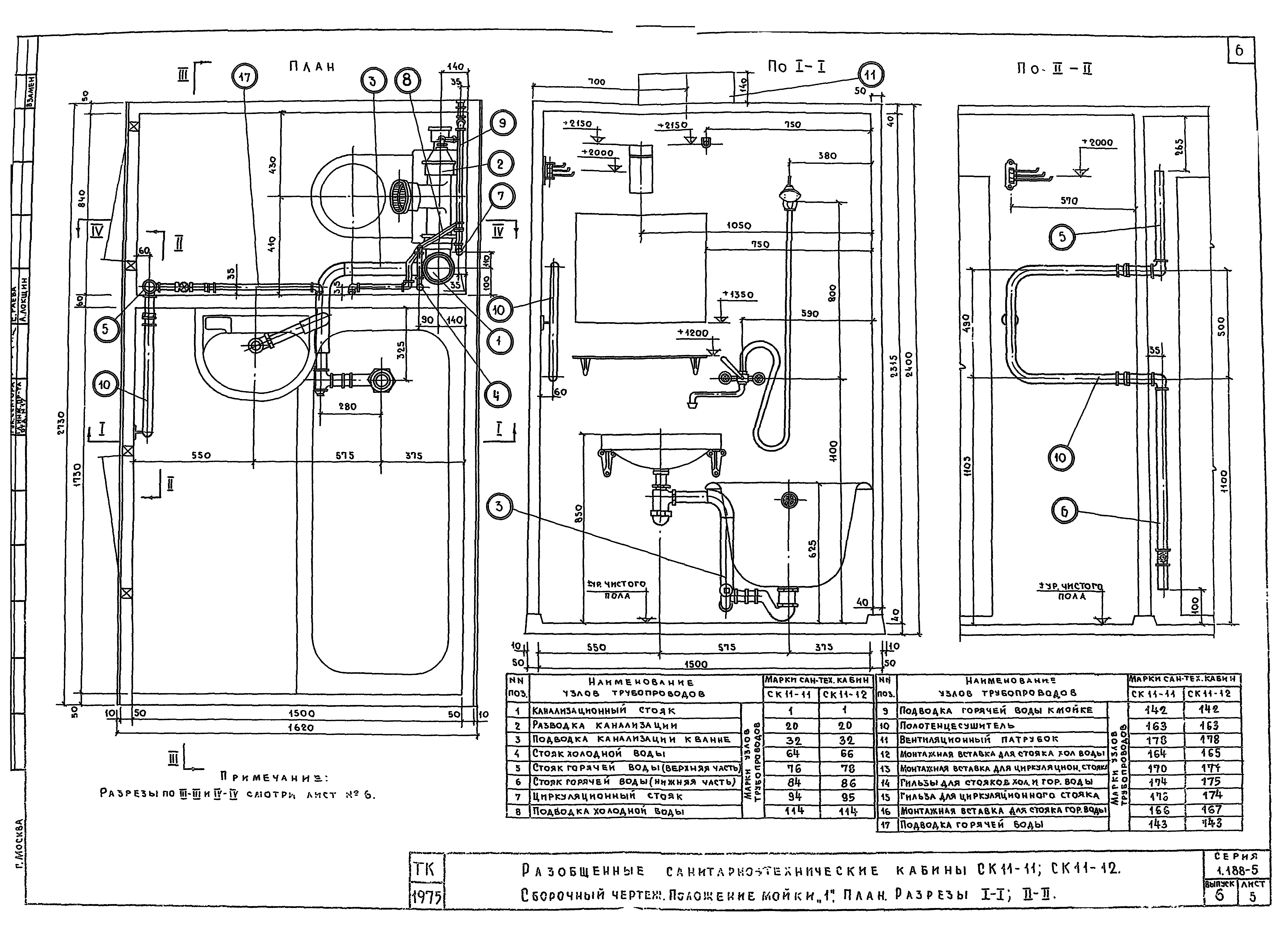 Серия 1.188-5