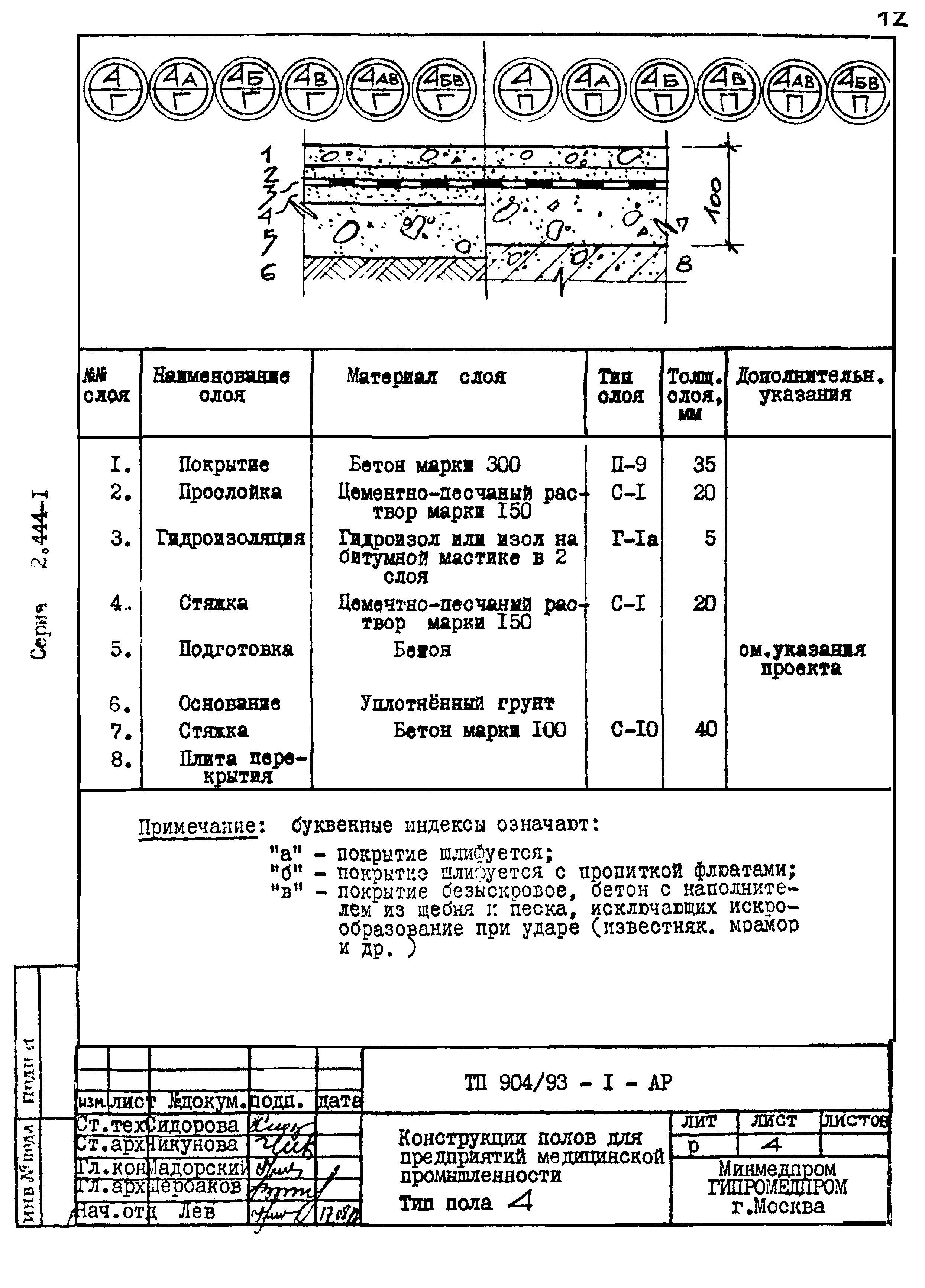 Серия 2.444-1