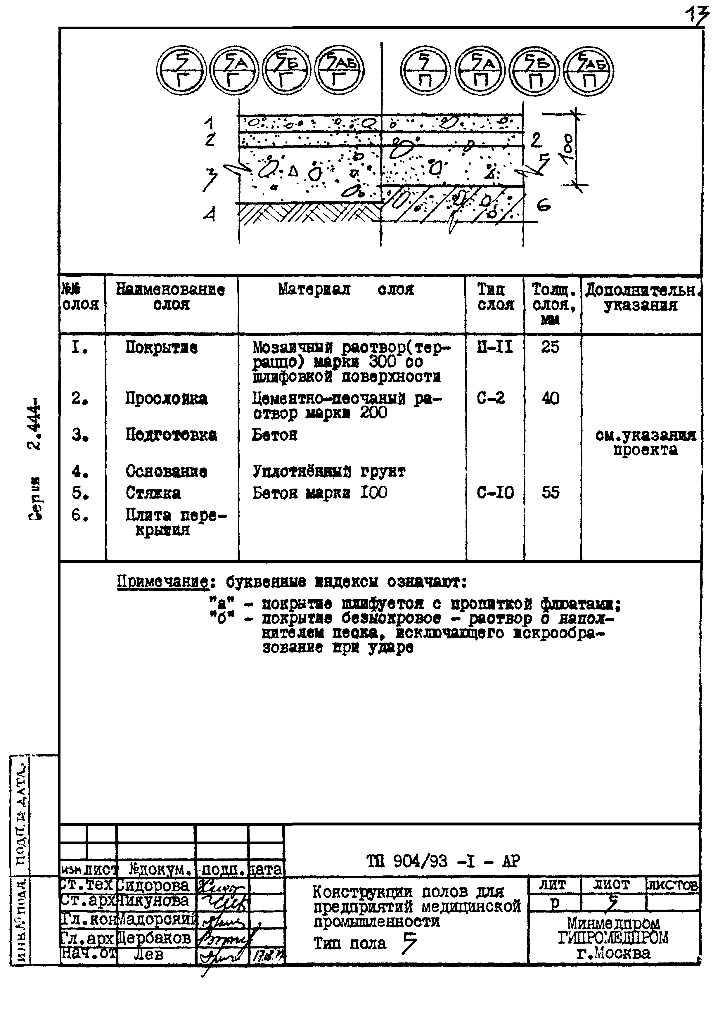 Серия 2.444-1