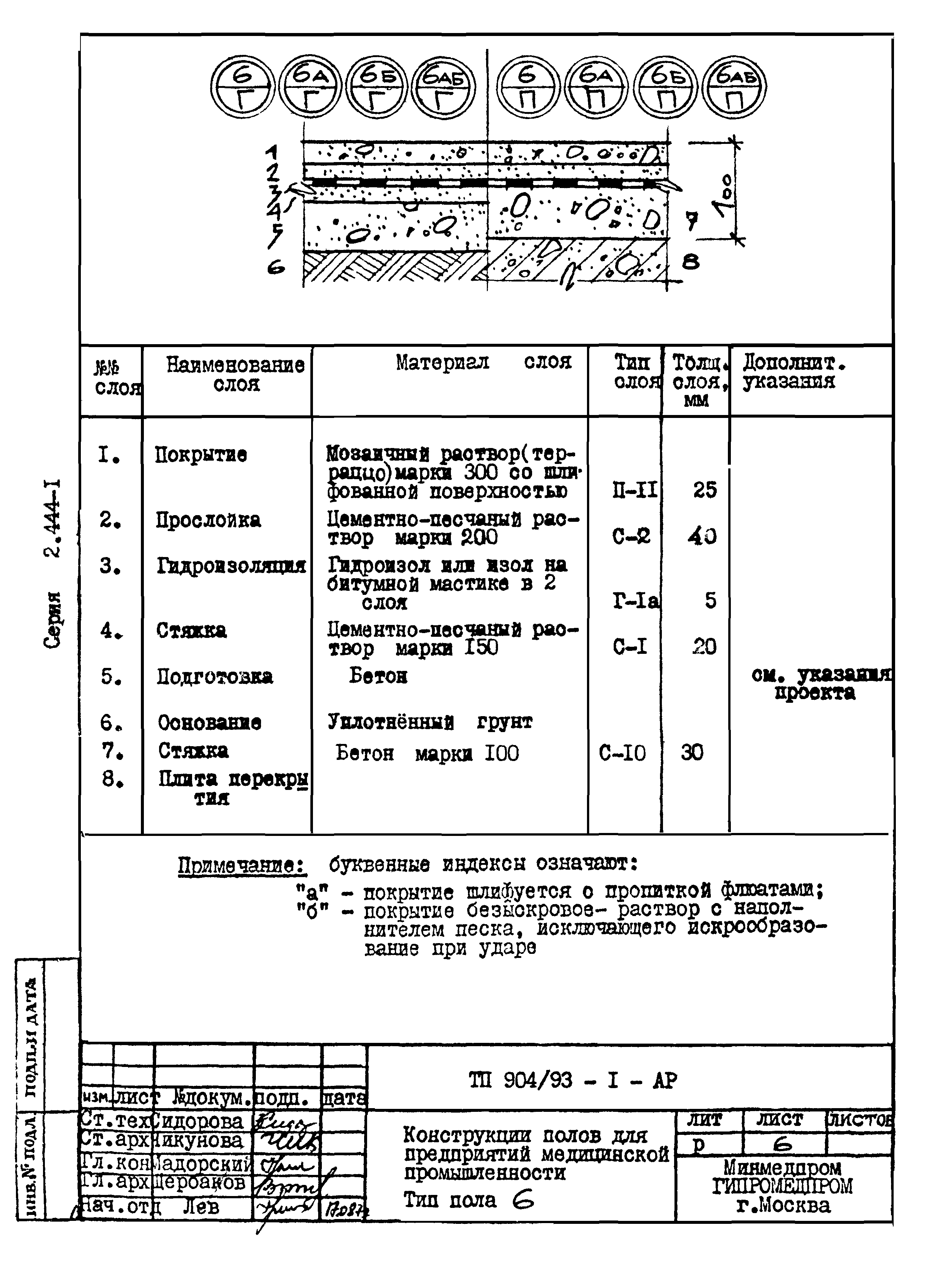 Серия 2.444-1