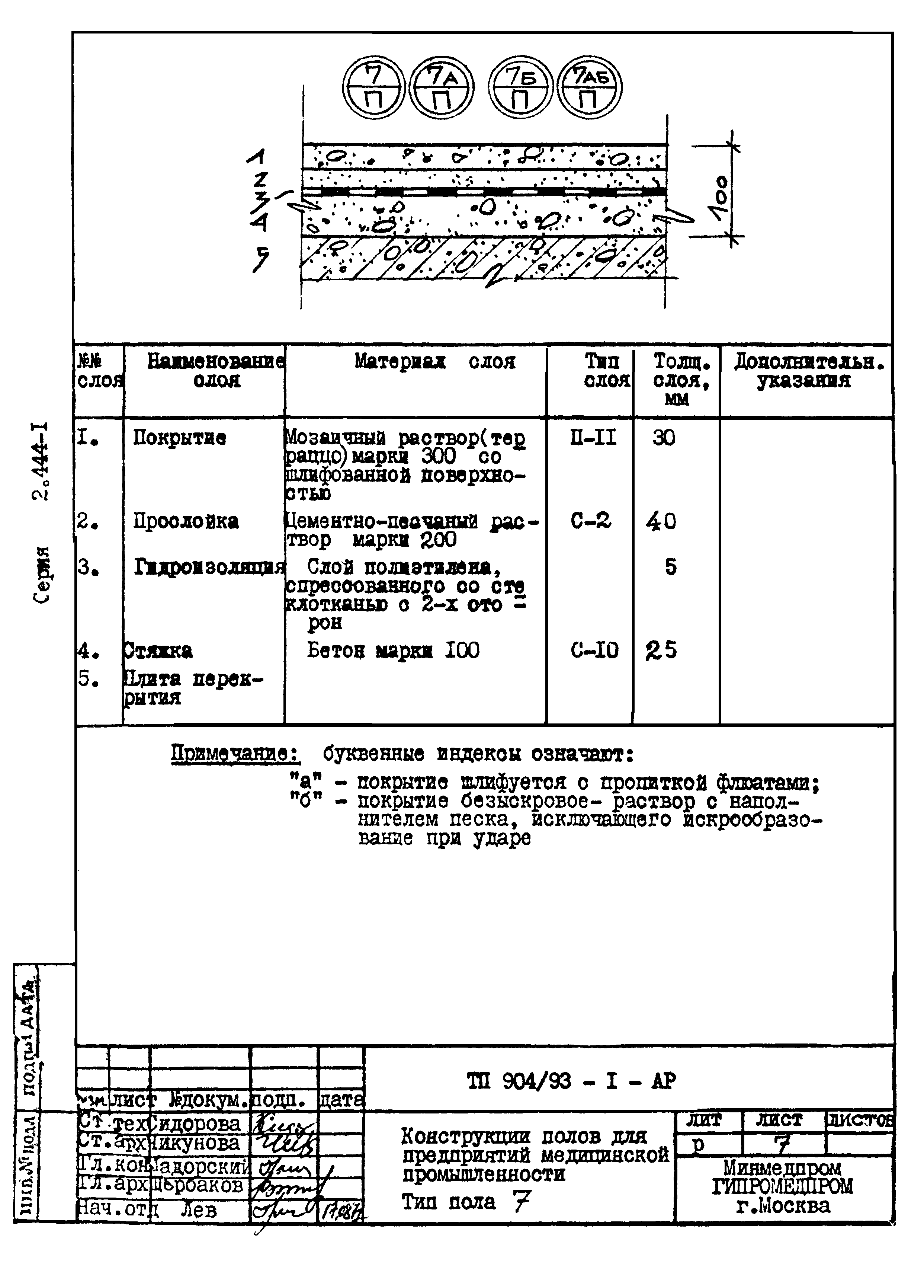 Серия 2.444-1