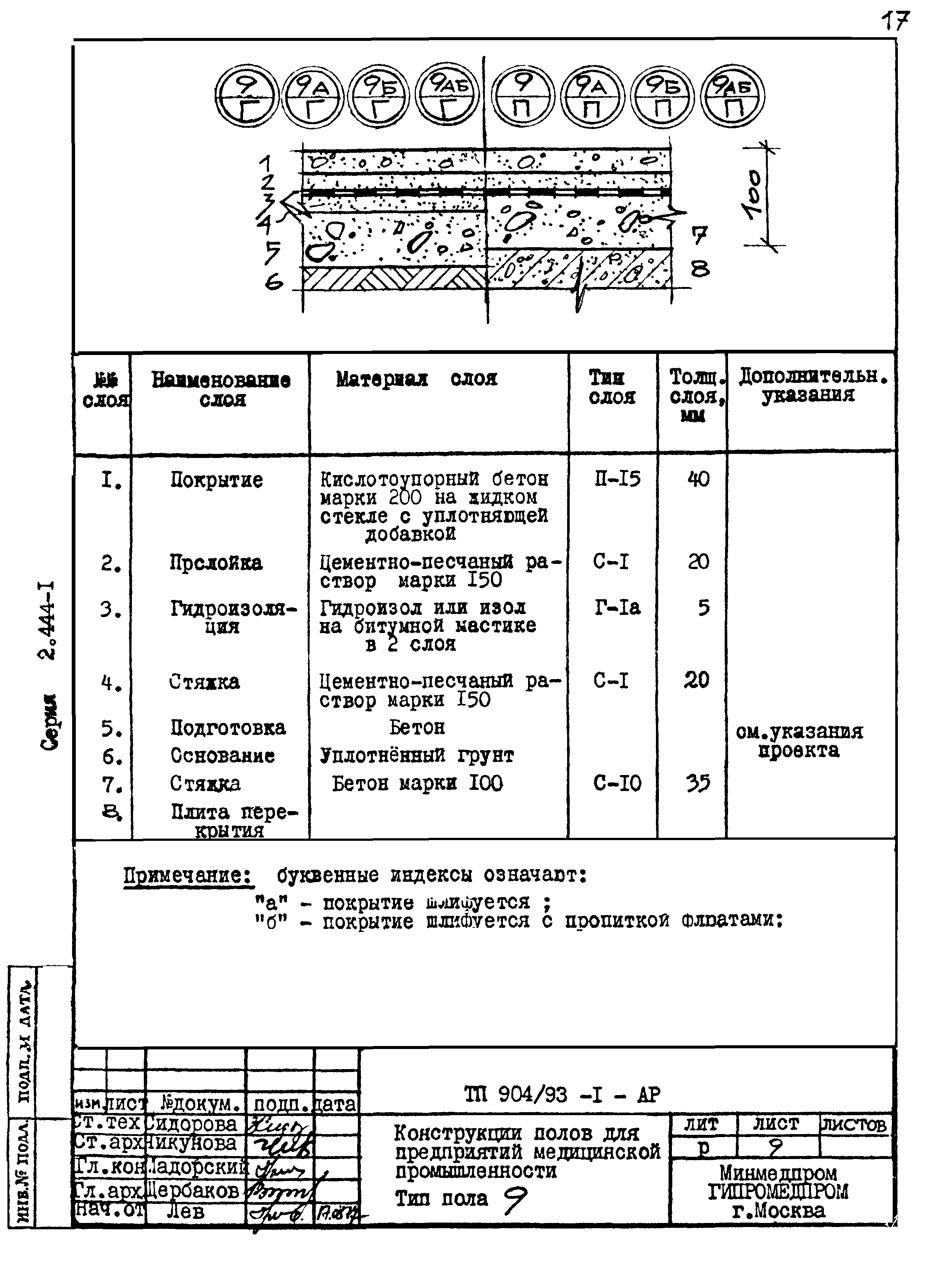 Серия 2.444-1