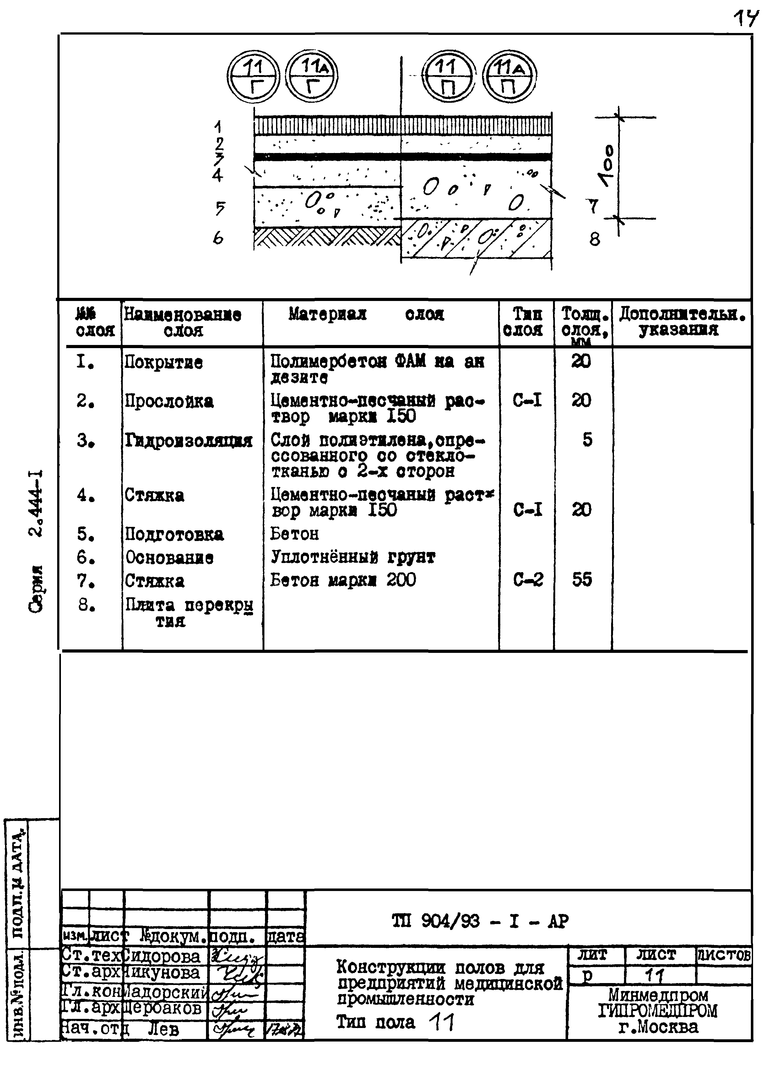 Серия 2.444-1