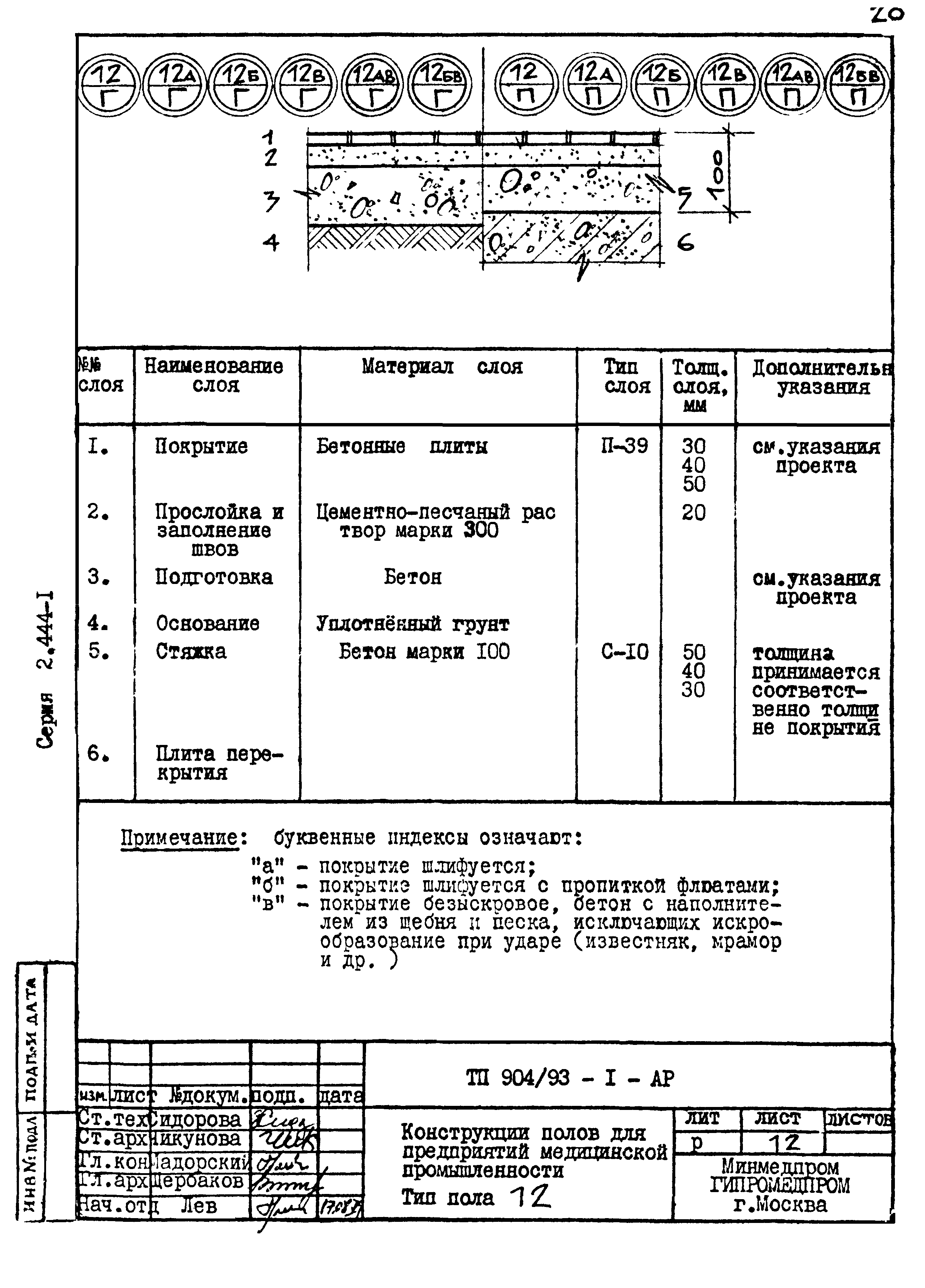Серия 2.444-1