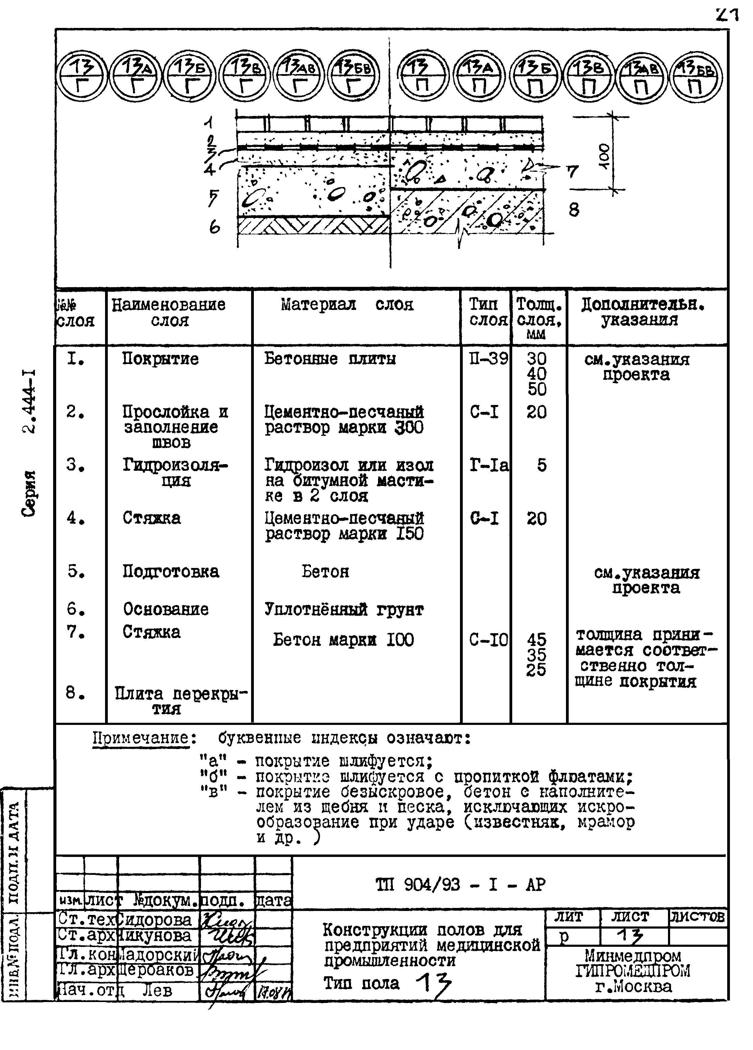 Серия 2.444-1