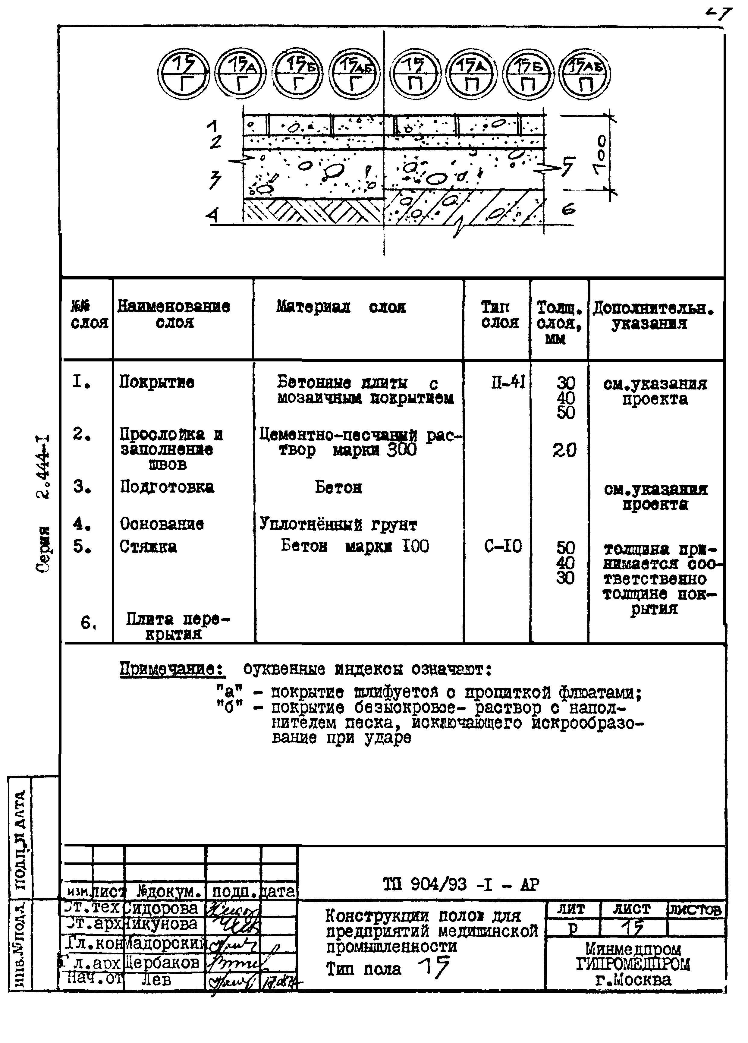 Серия 2.444-1