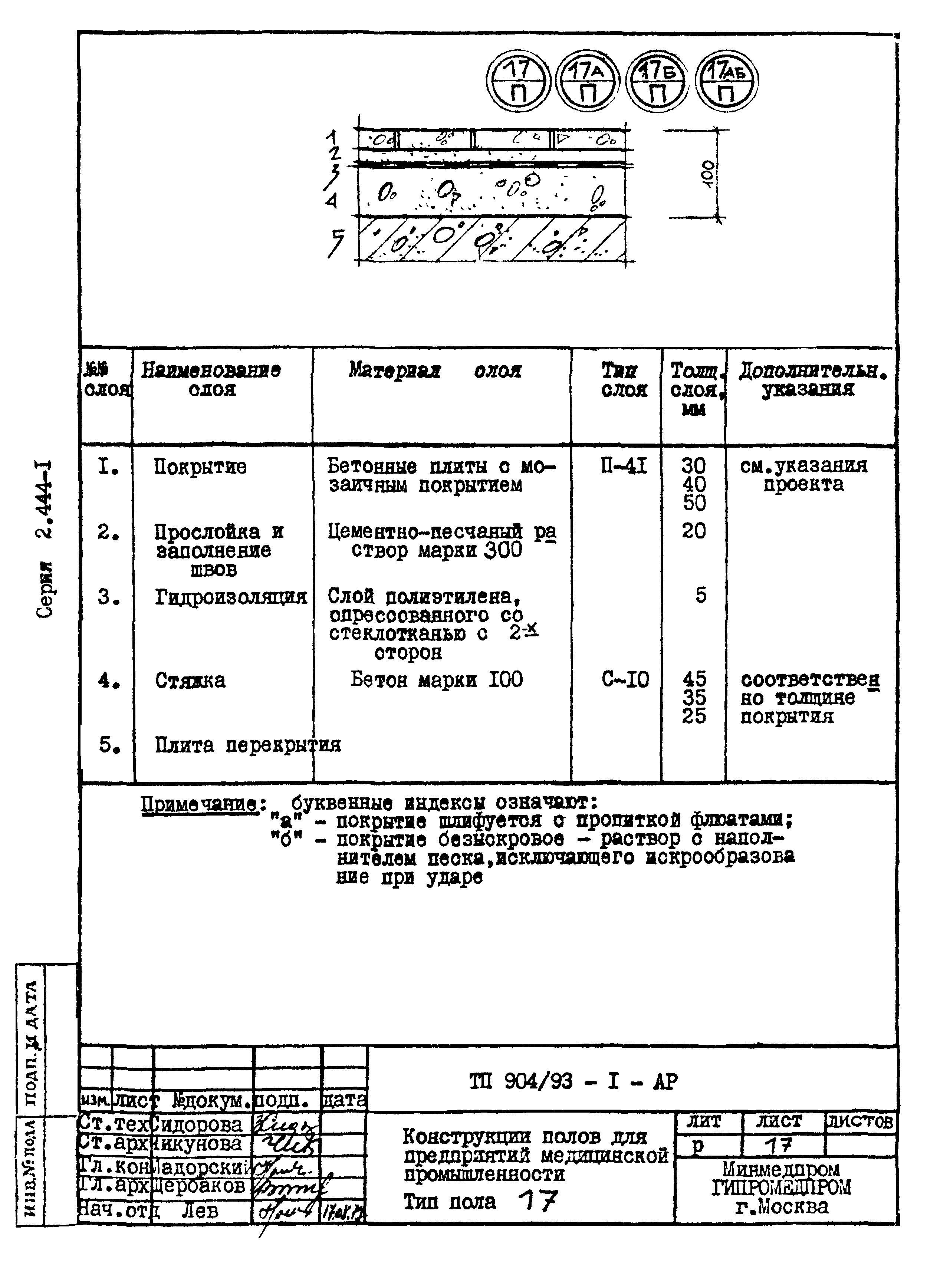 Серия 2.444-1