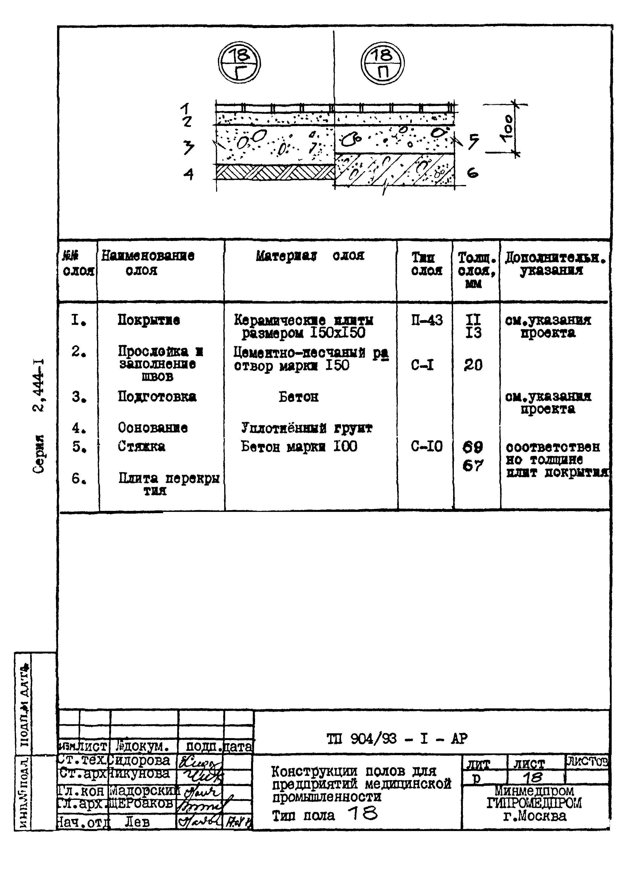 Серия 2.444-1