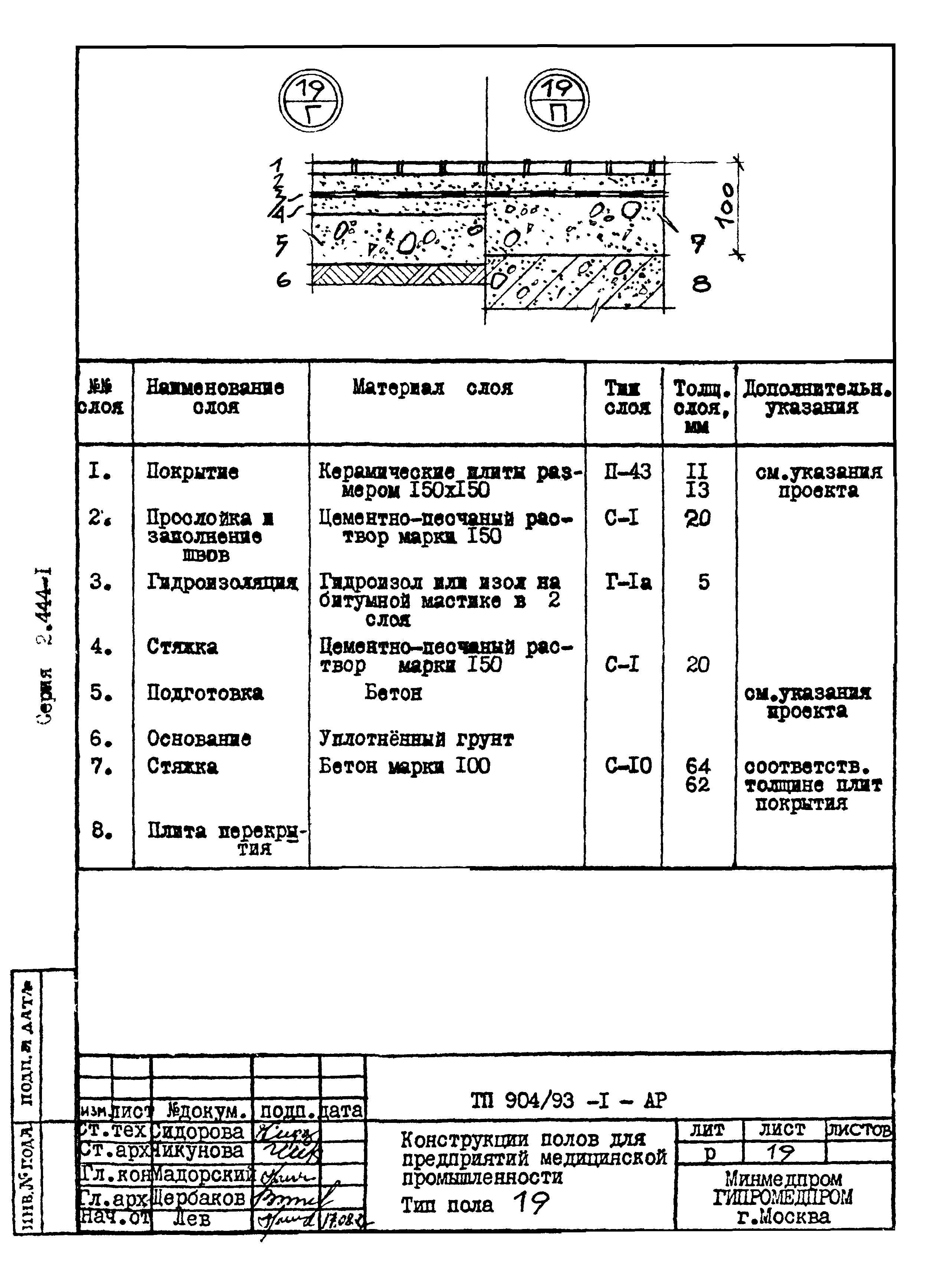 Серия 2.444-1