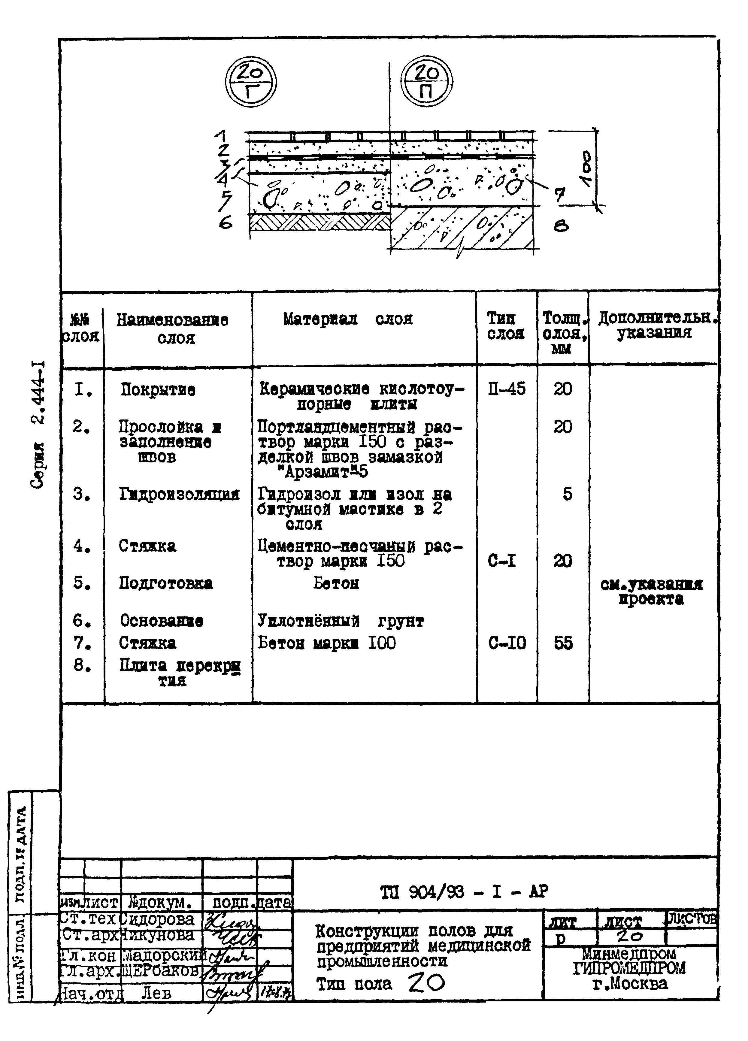 Серия 2.444-1