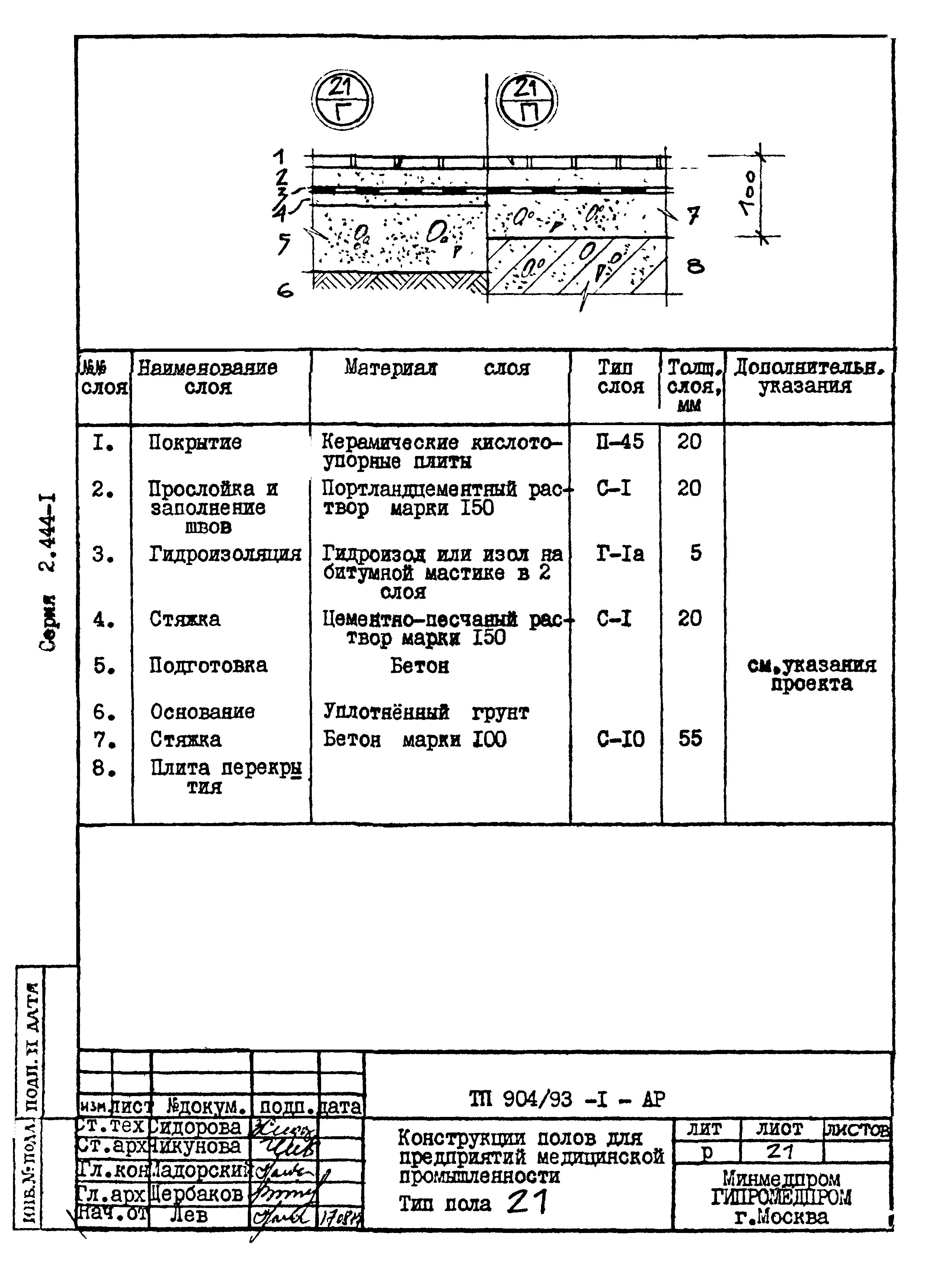Серия 2.444-1