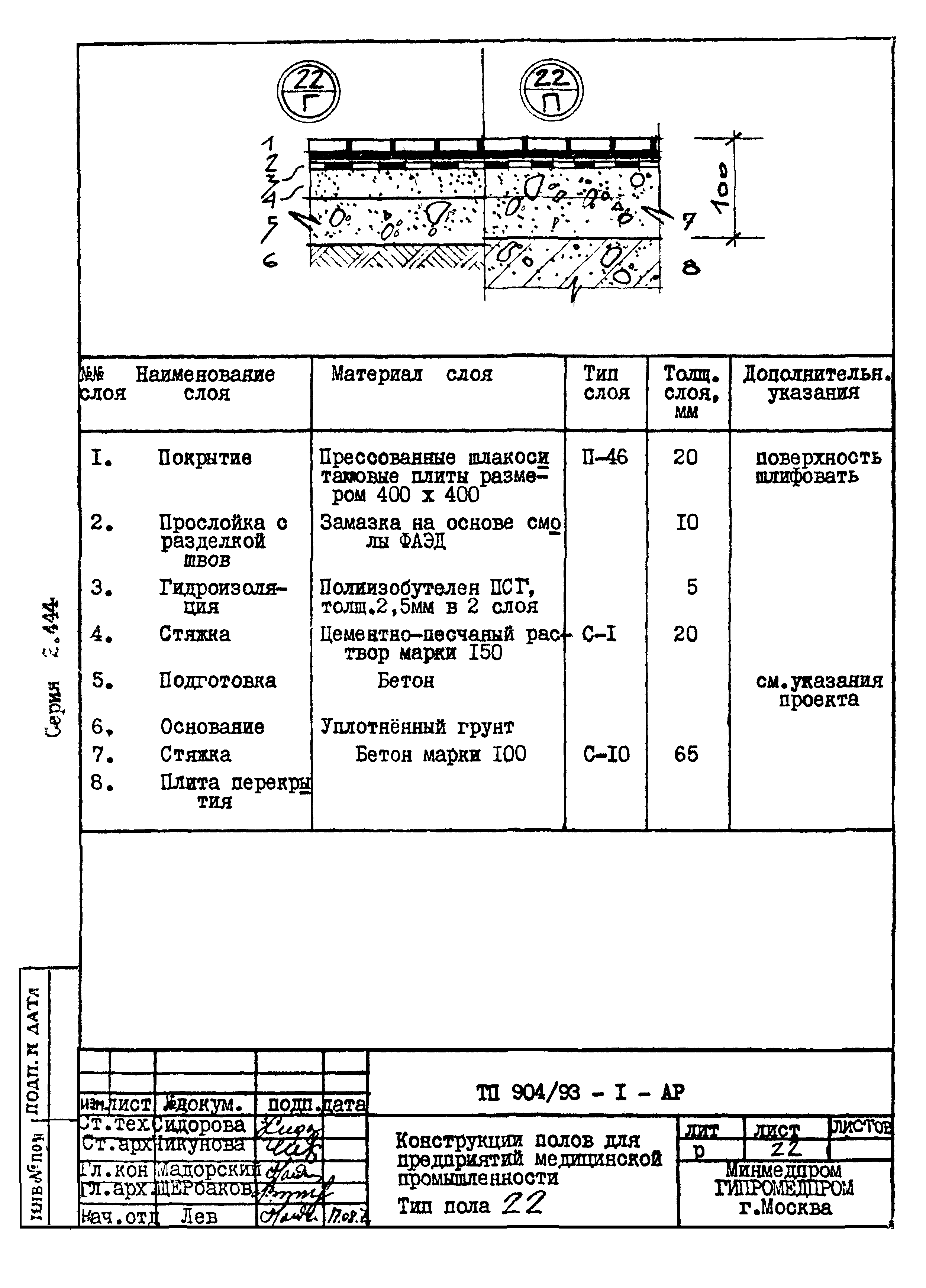 Серия 2.444-1