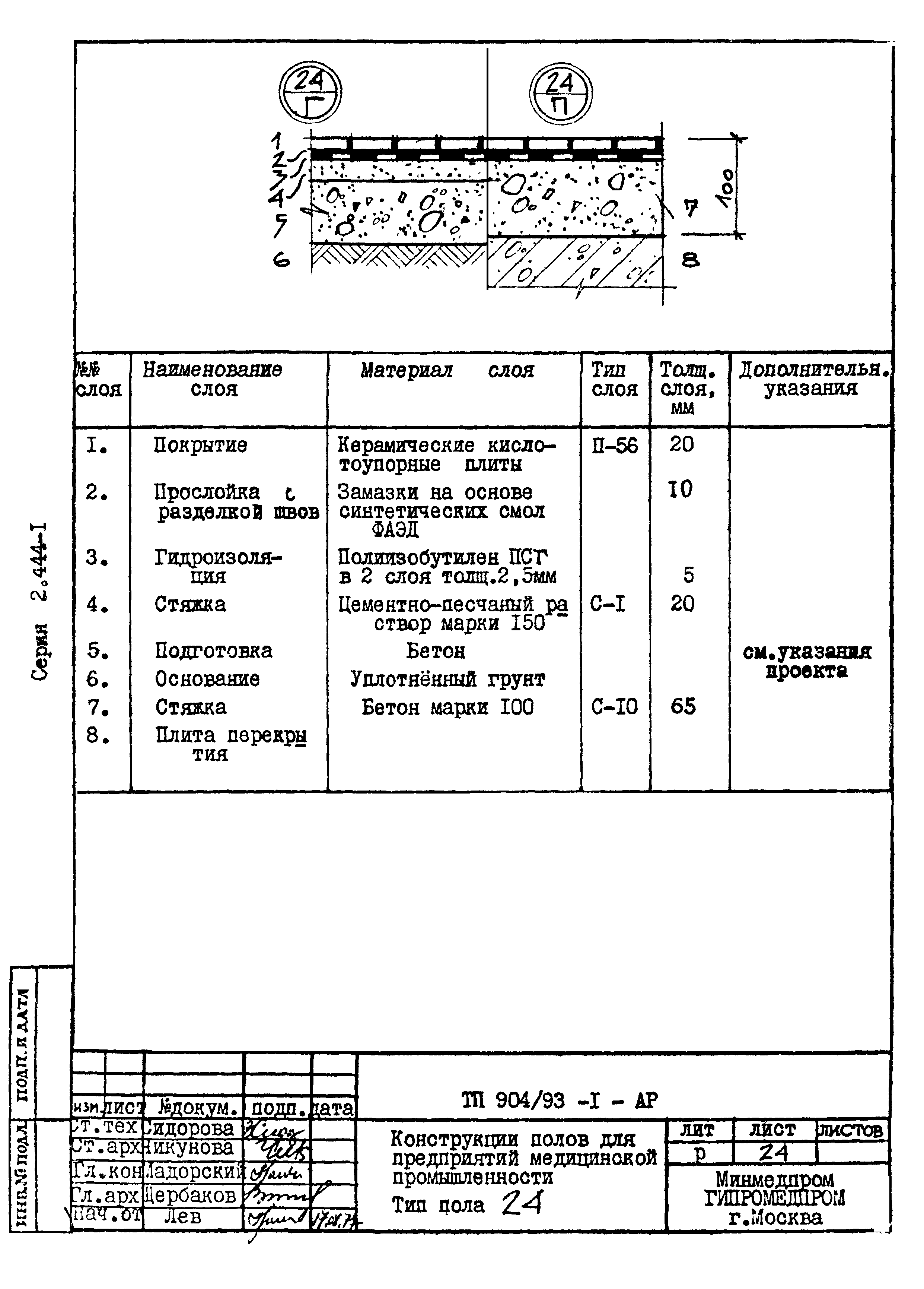 Серия 2.444-1