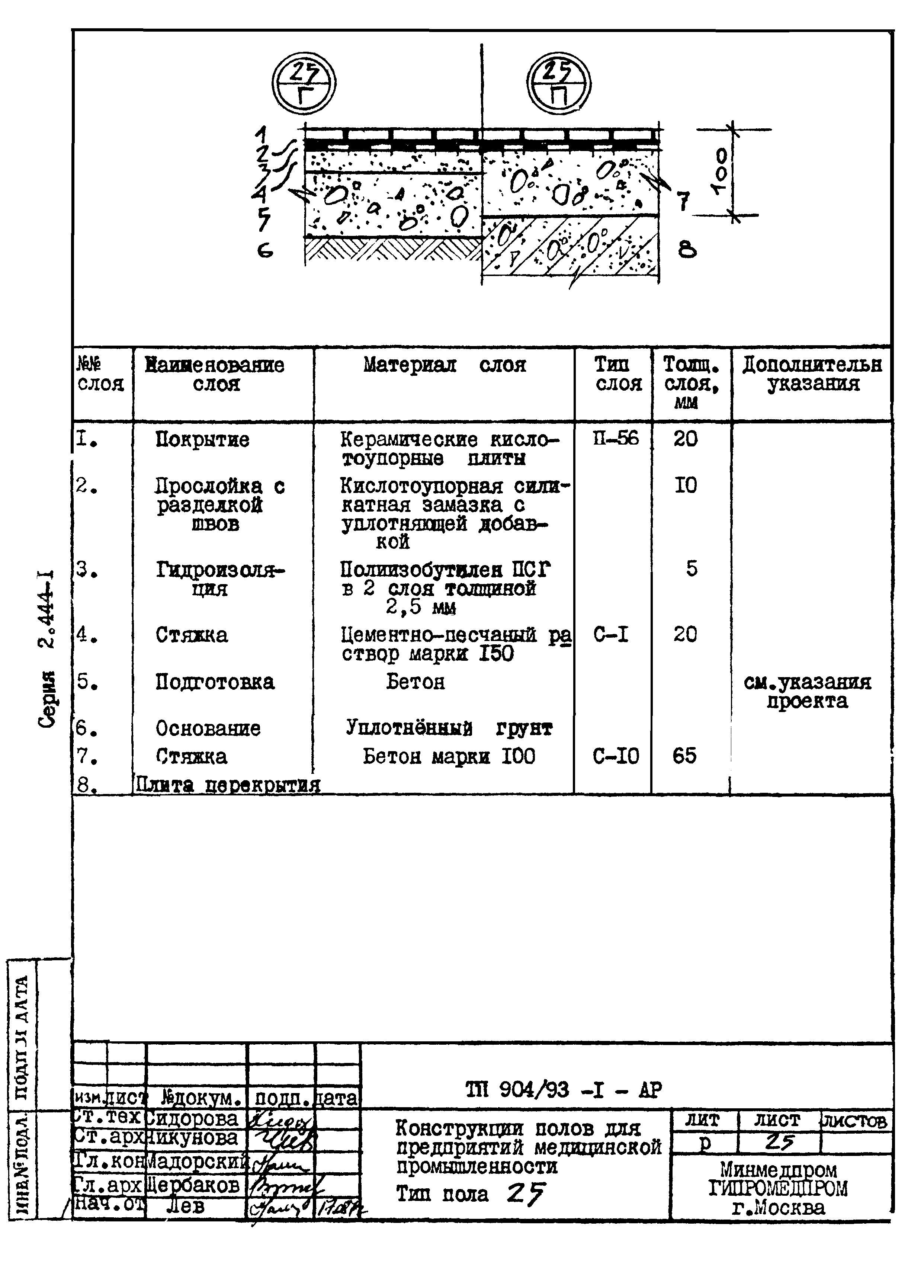 Серия 2.444-1