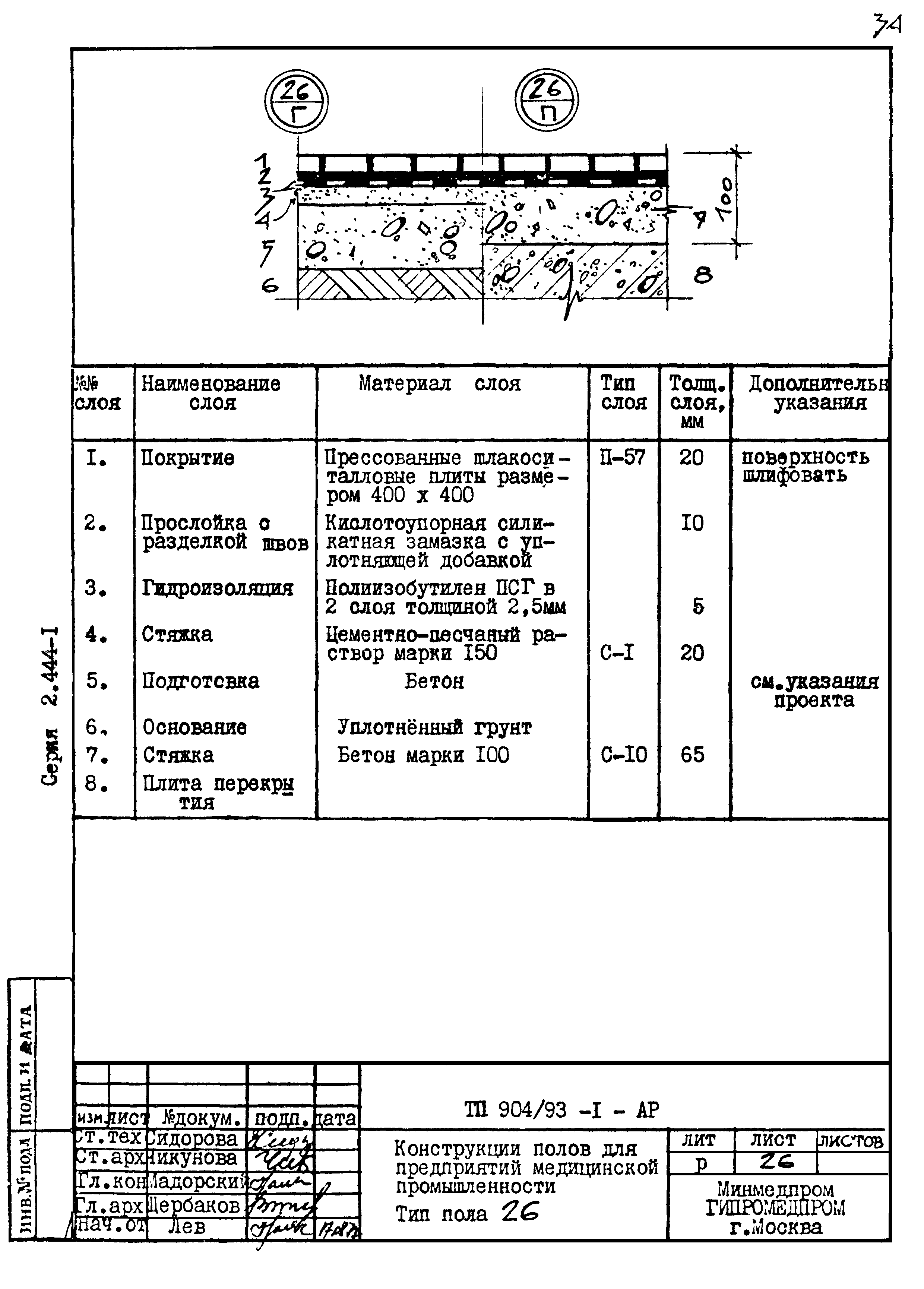 Серия 2.444-1