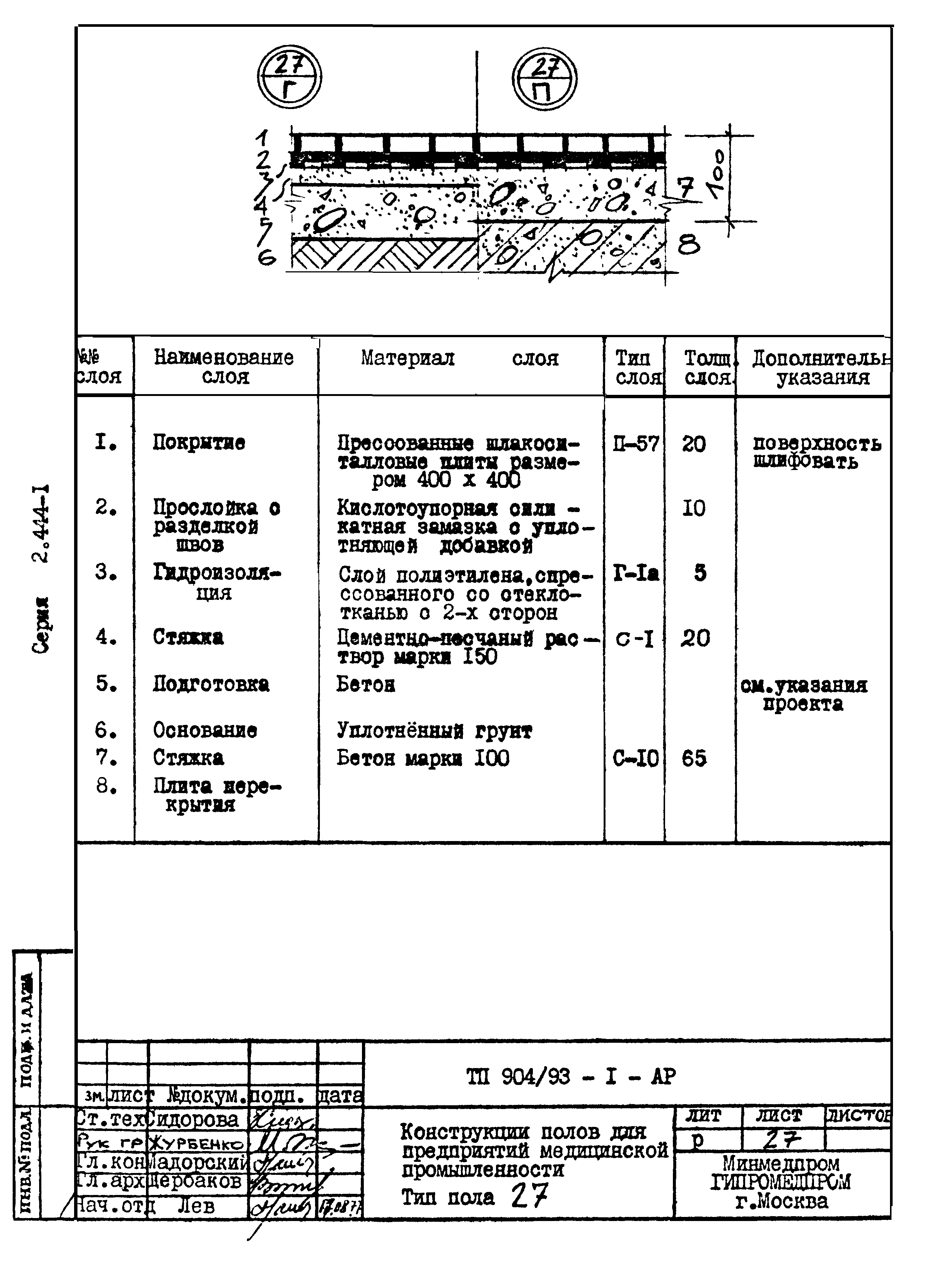 Серия 2.444-1