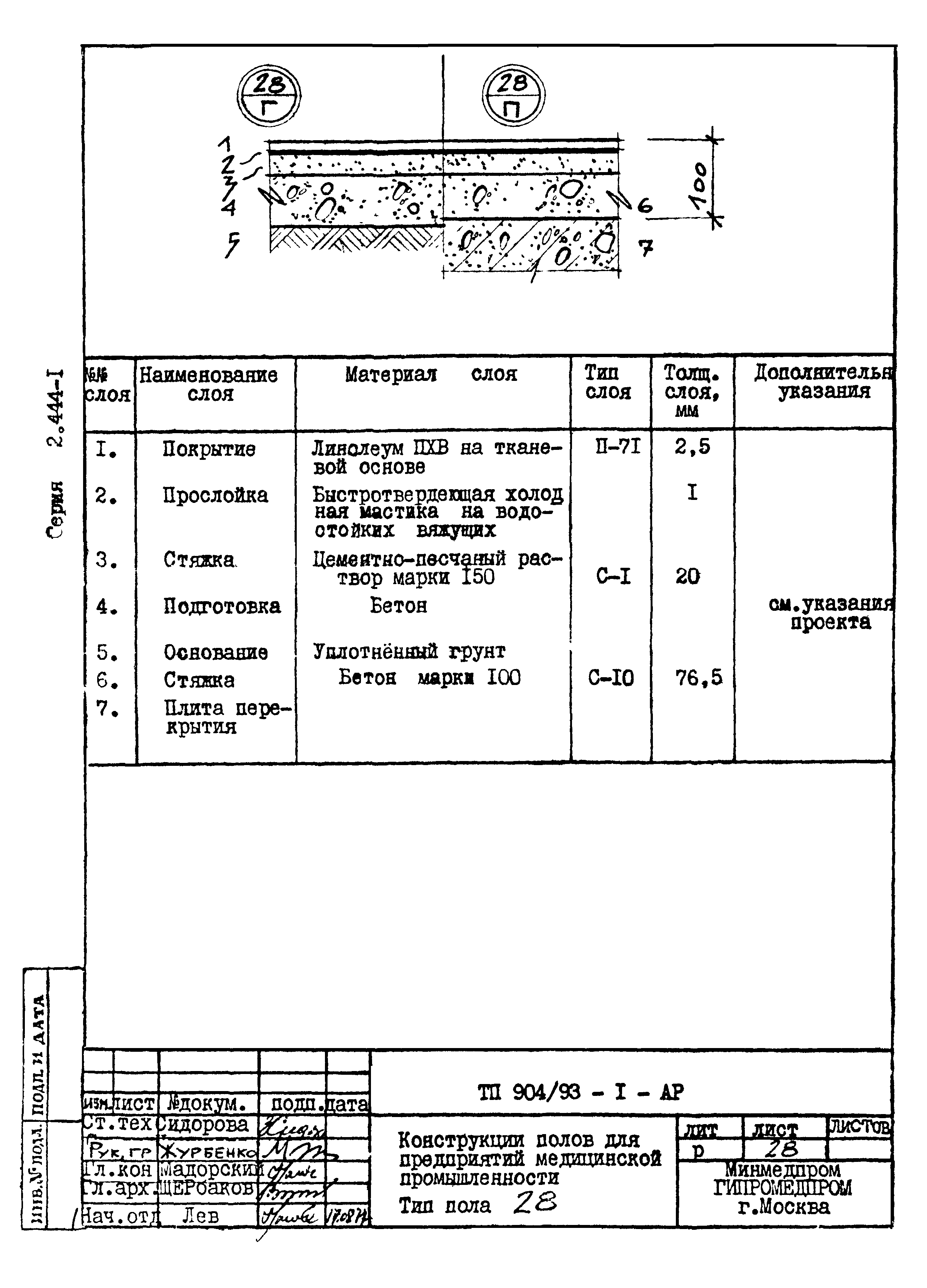 Серия 2.444-1