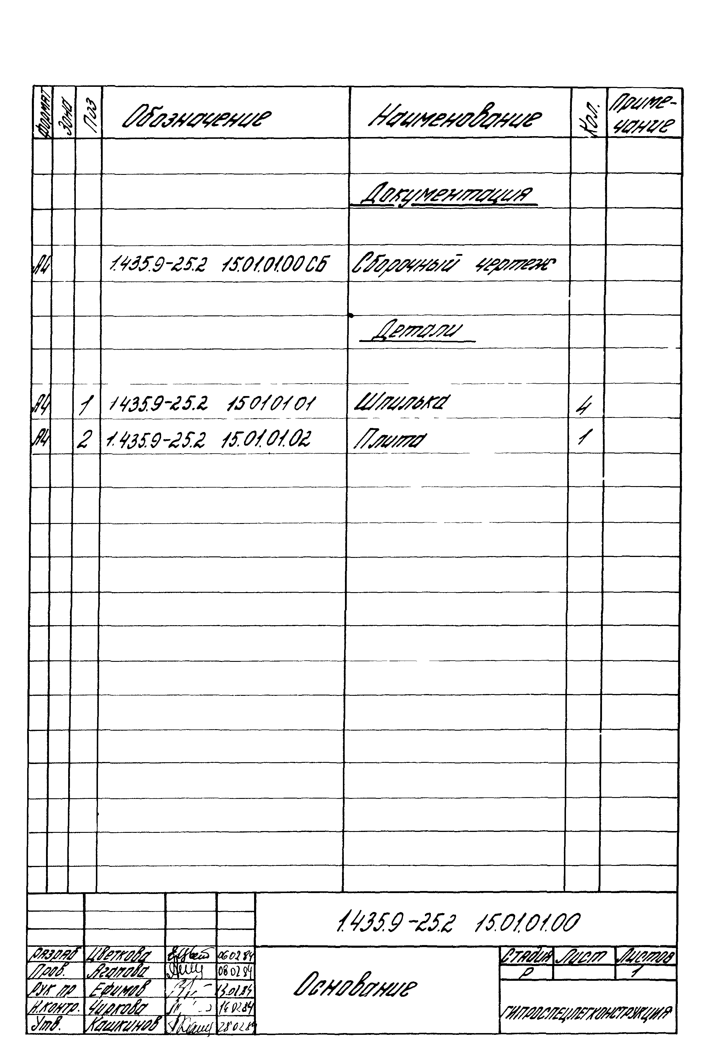 Серия 1.435.9-25