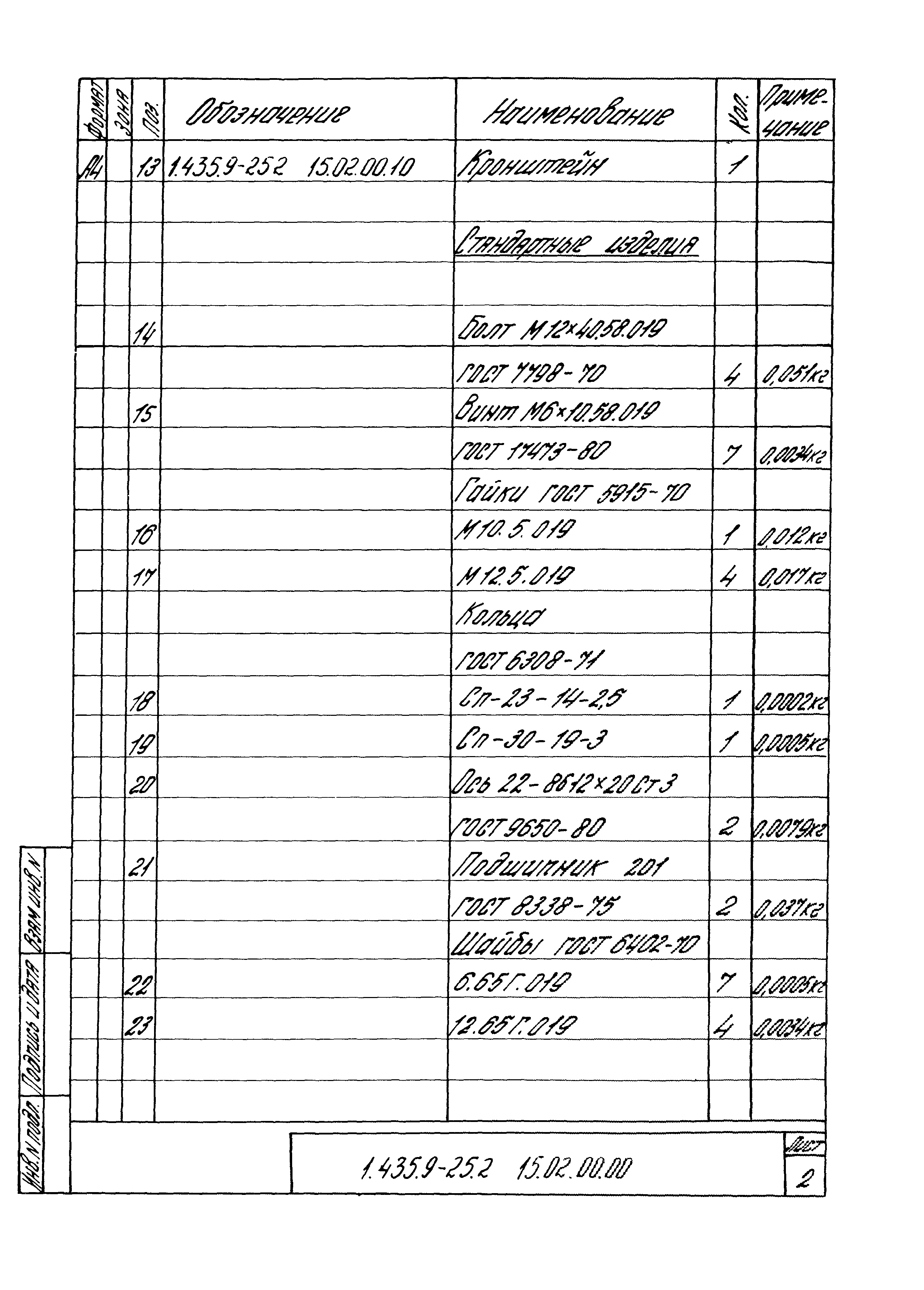 Серия 1.435.9-25
