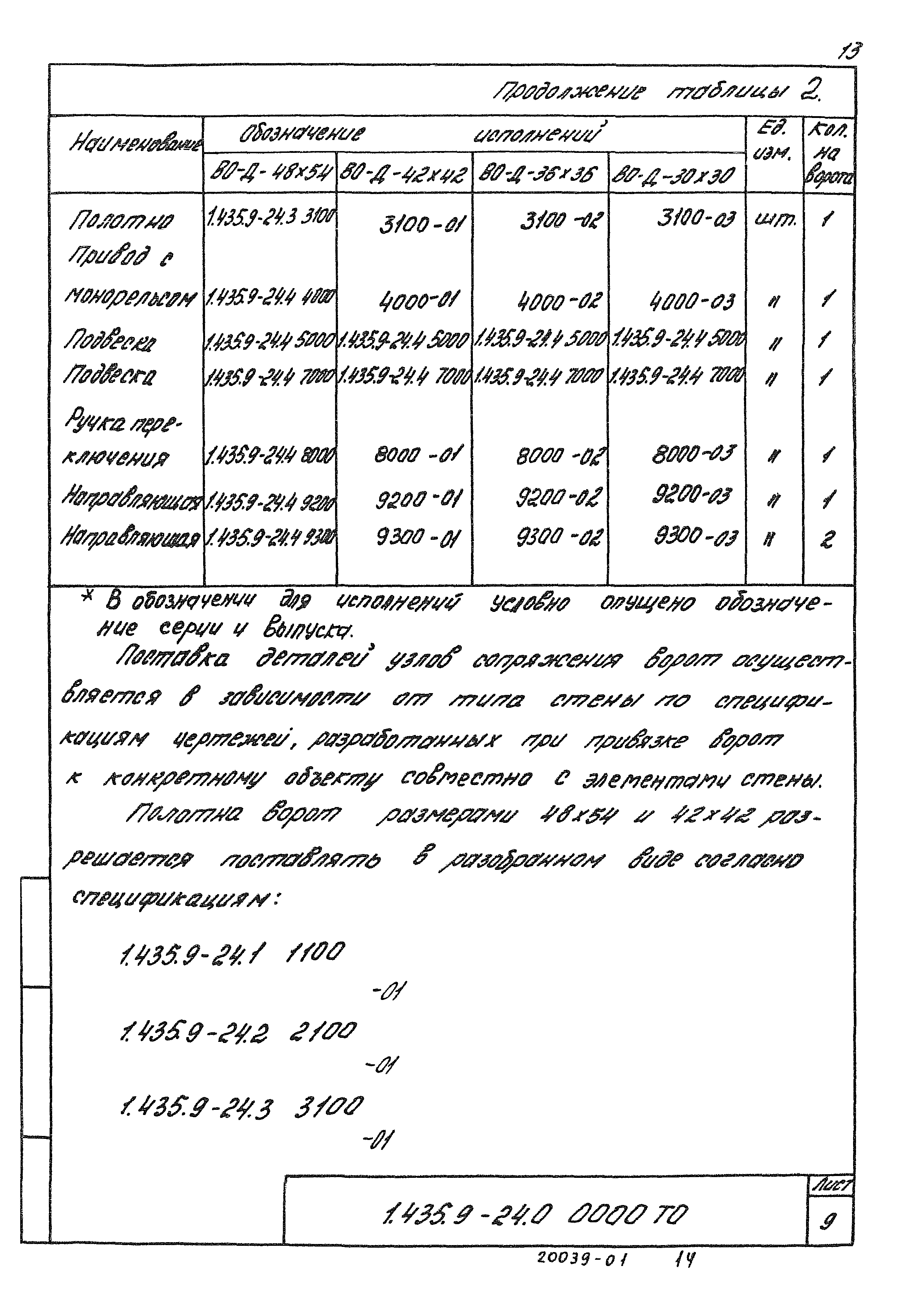Серия 1.435.9-24