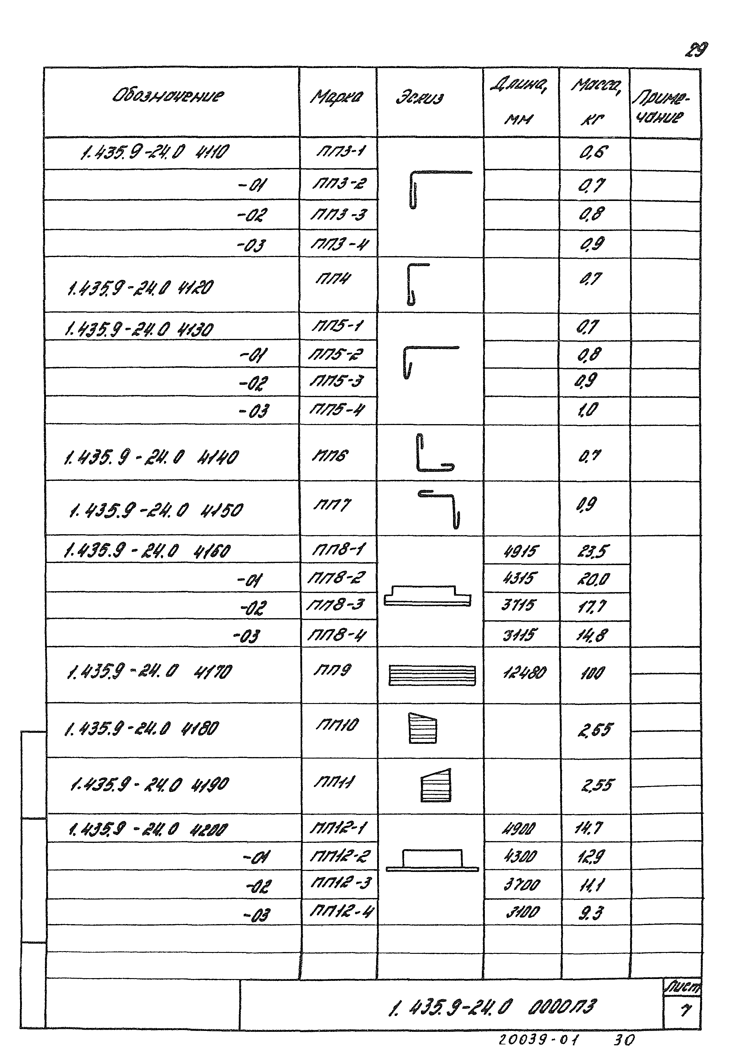 Серия 1.435.9-24