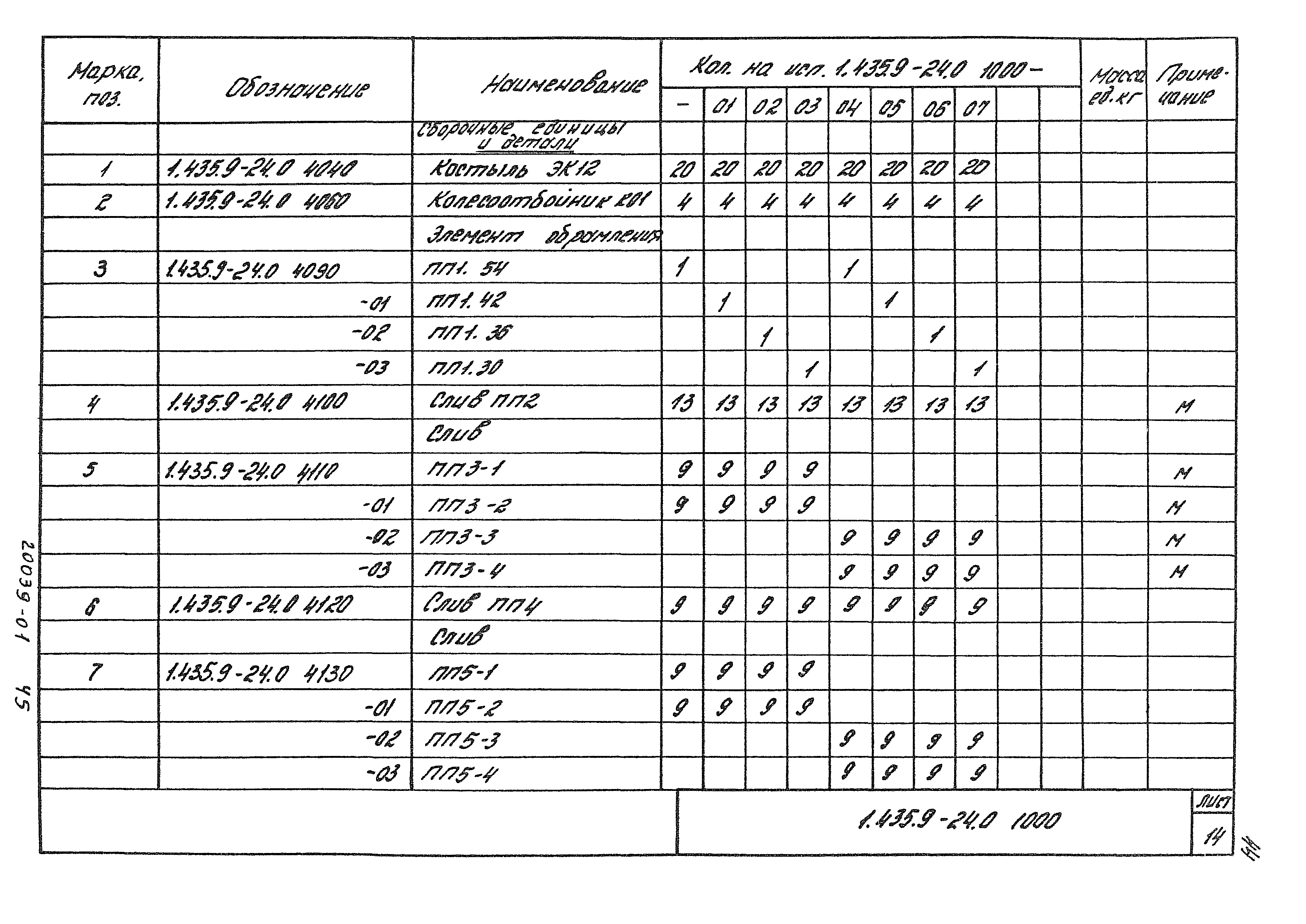 Серия 1.435.9-24
