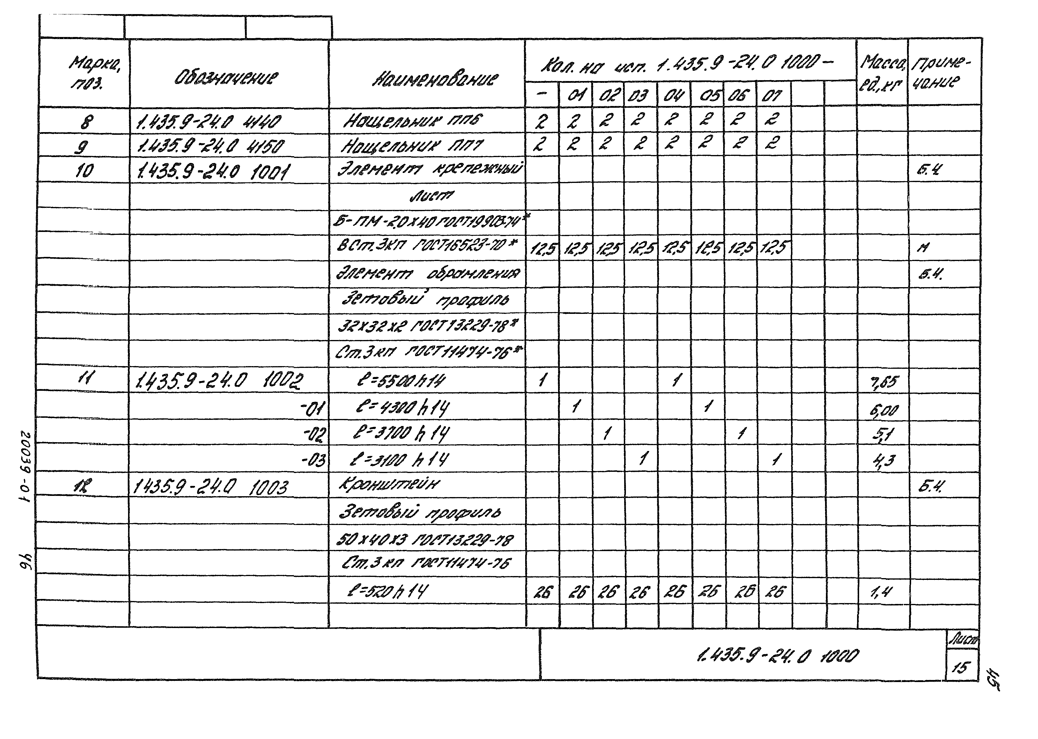Серия 1.435.9-24