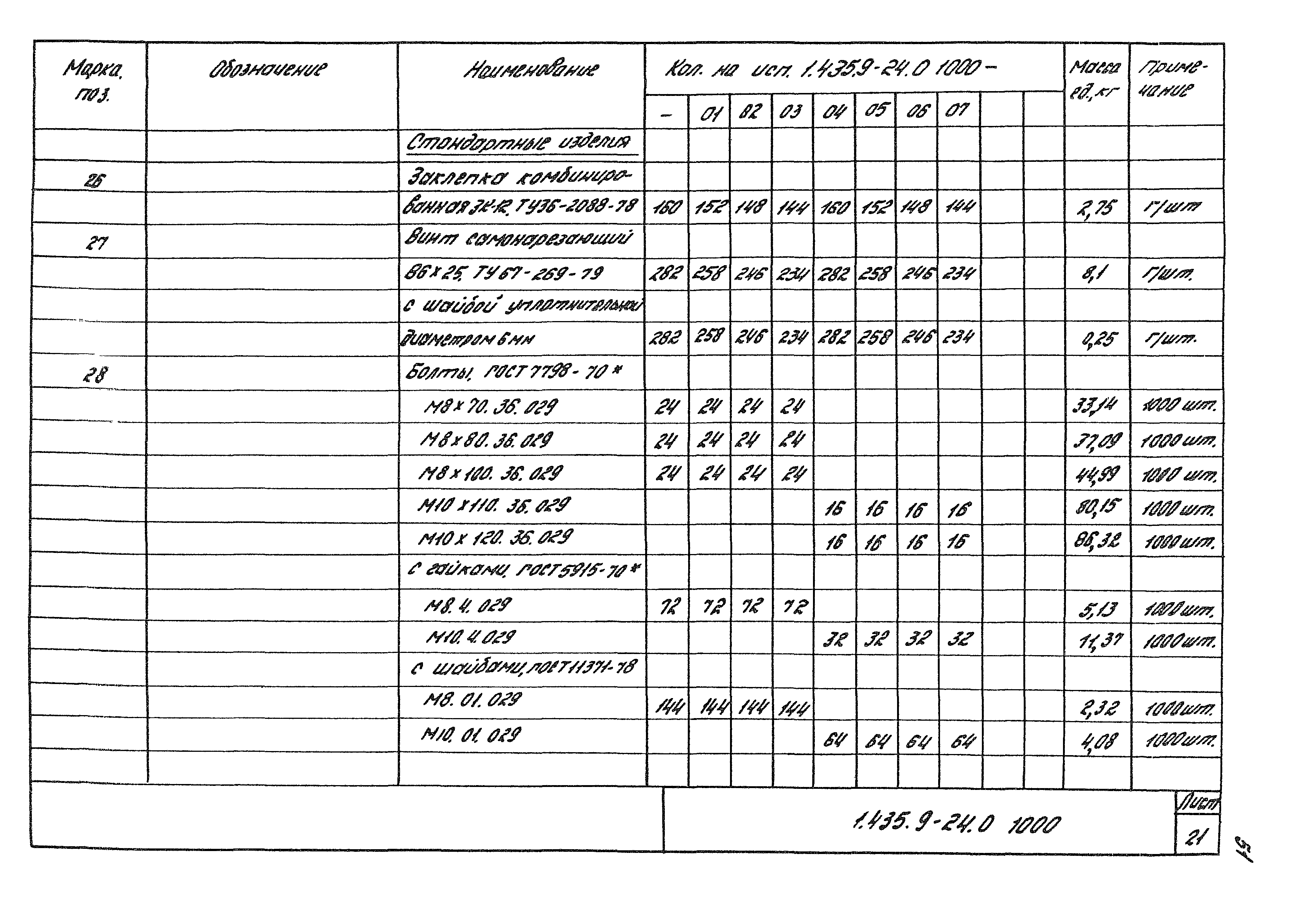 Серия 1.435.9-24