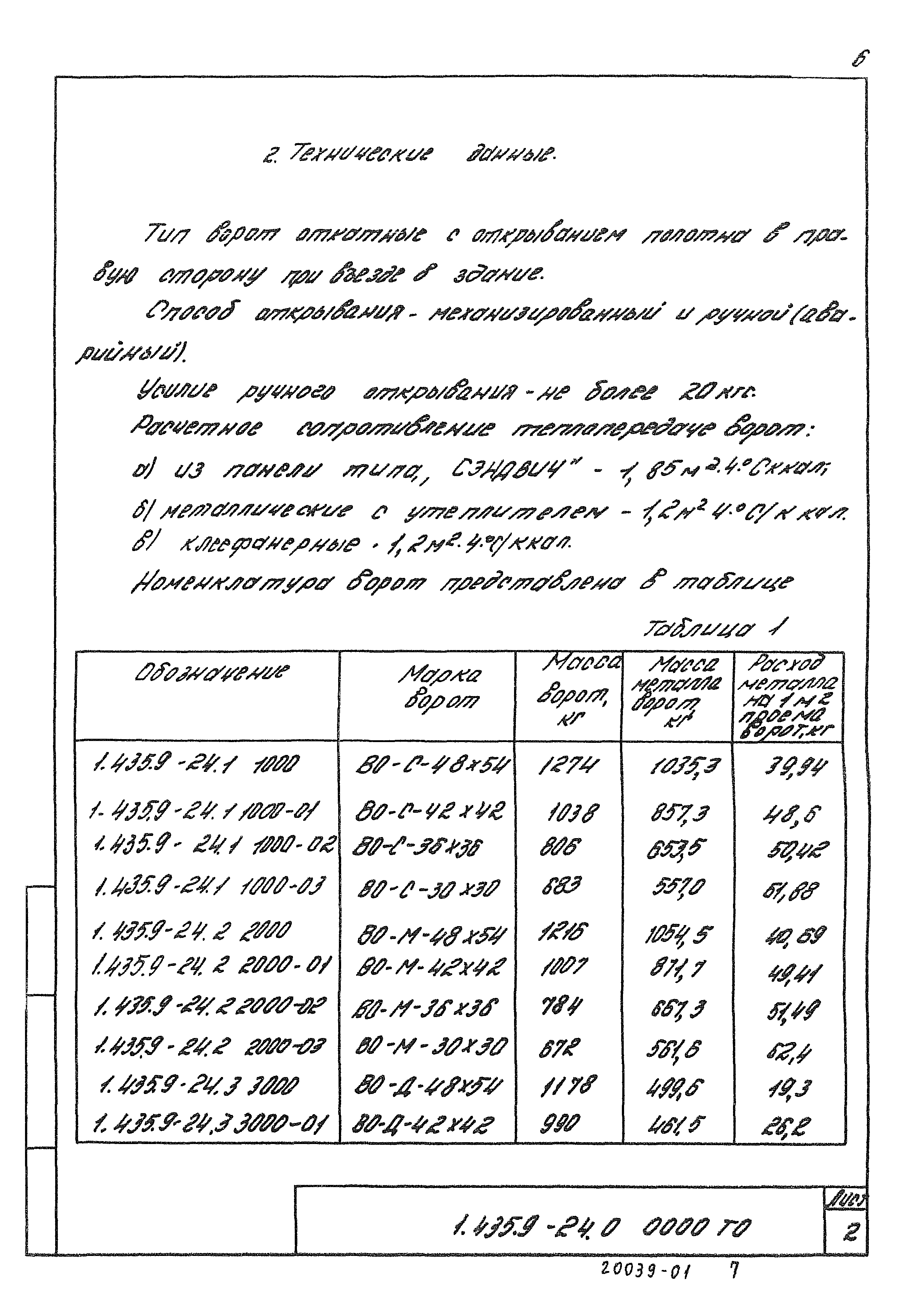Серия 1.435.9-24