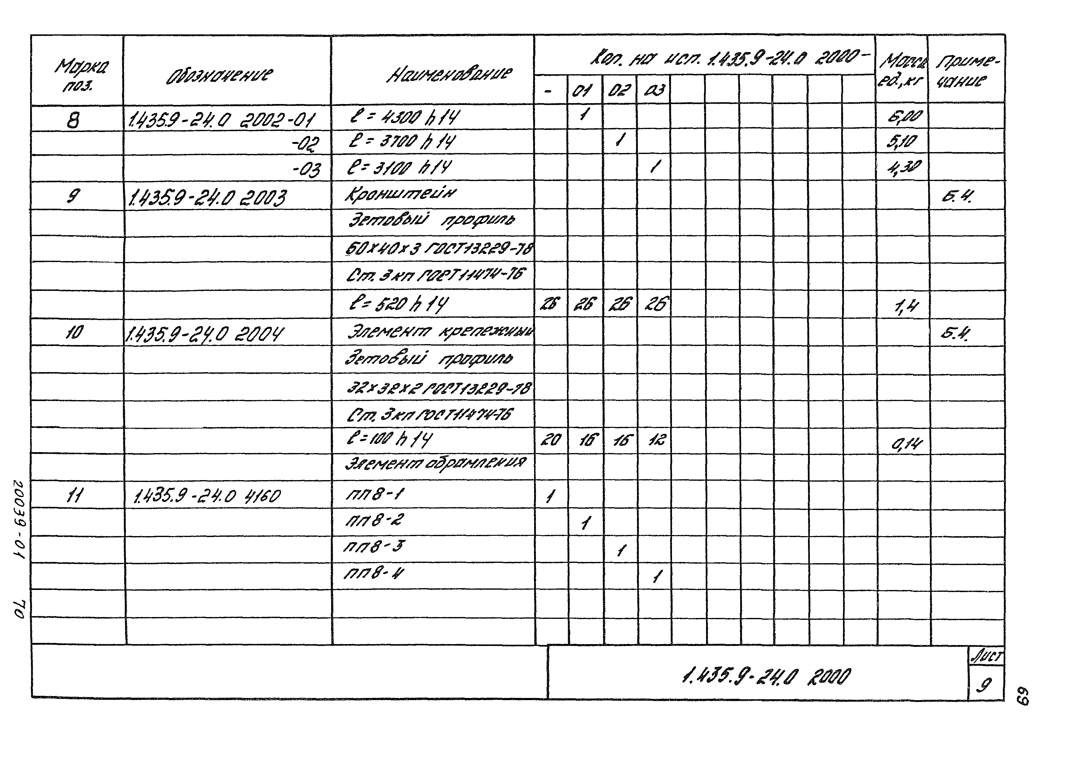 Серия 1.435.9-24