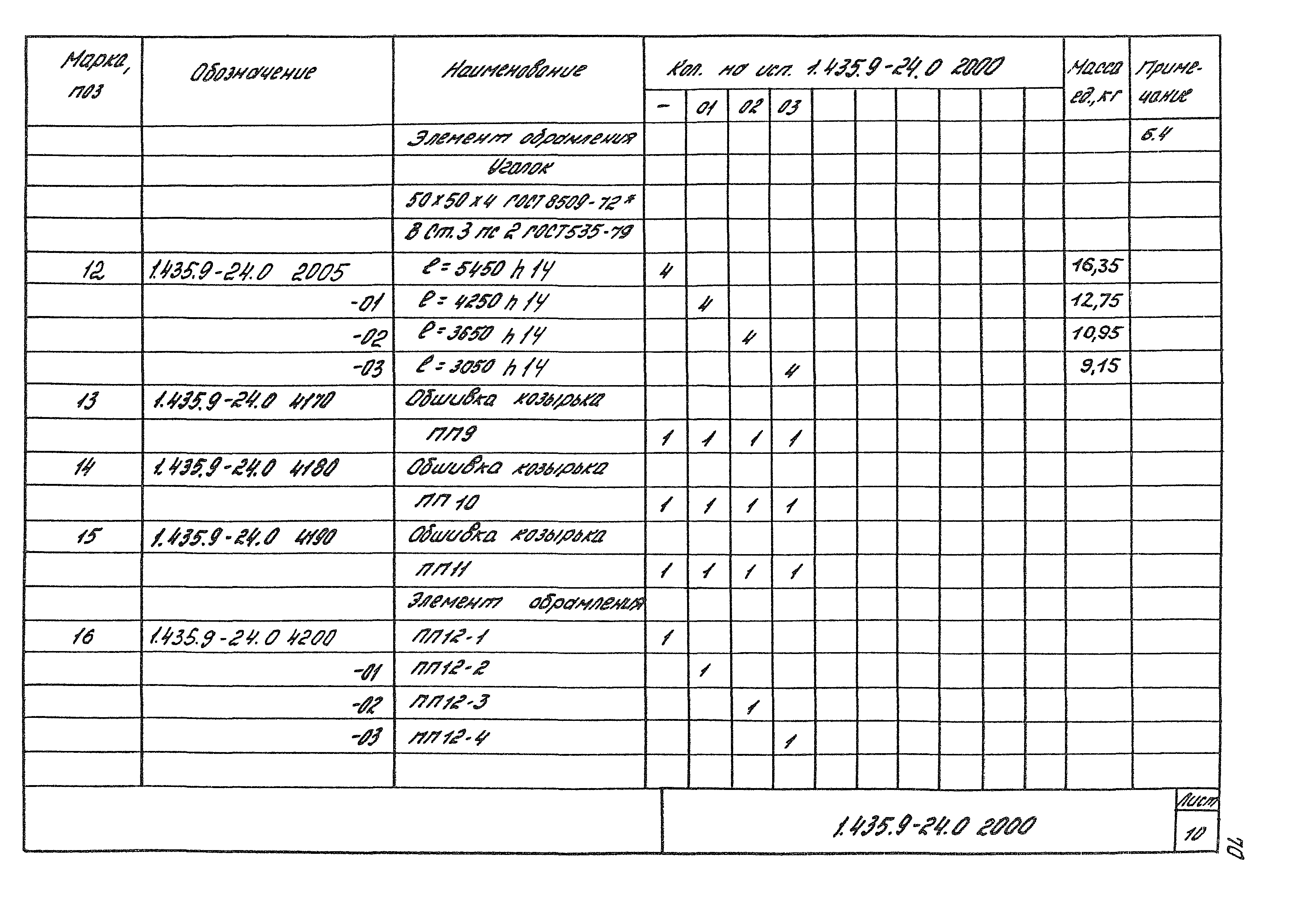 Серия 1.435.9-24