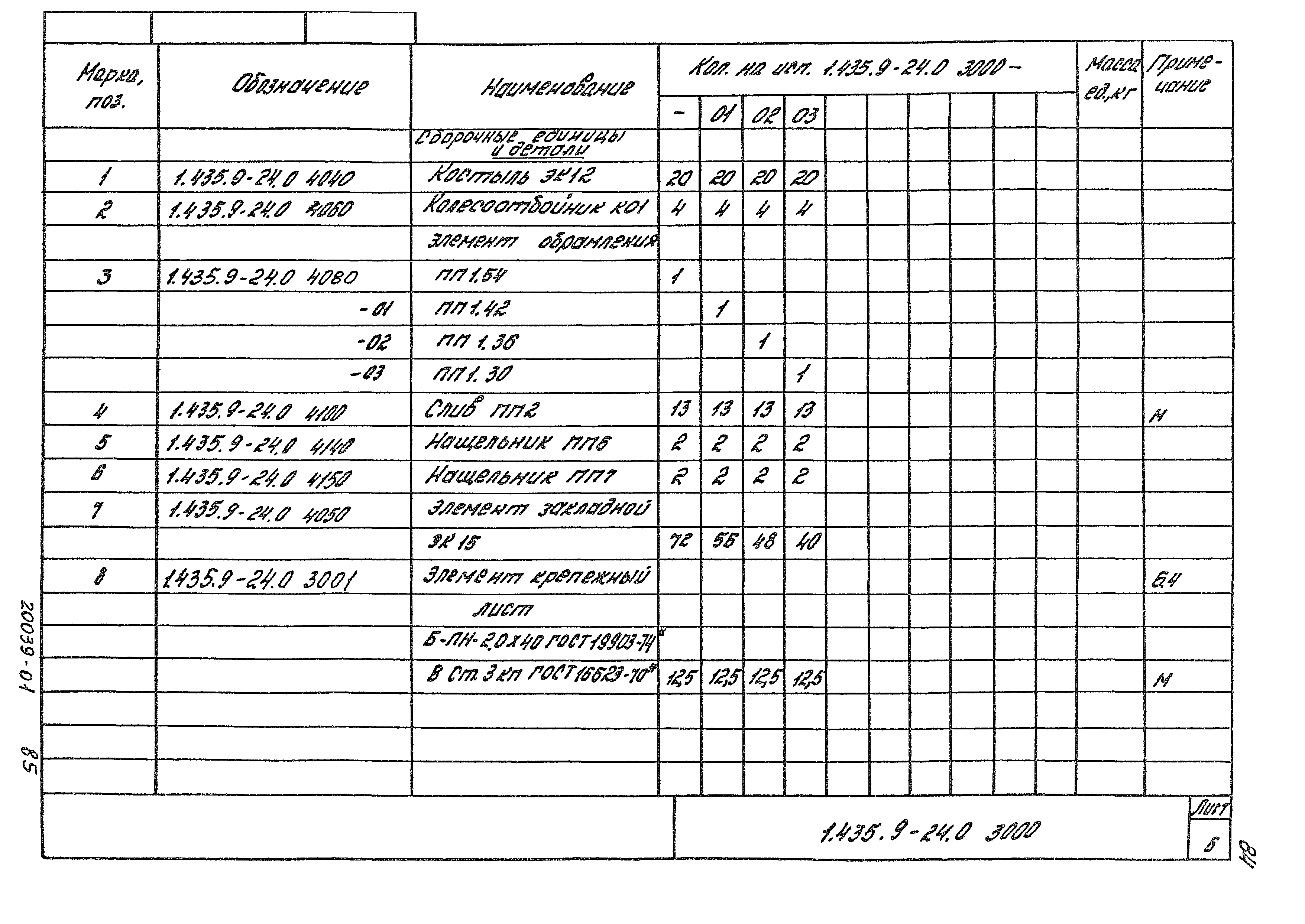 Серия 1.435.9-24