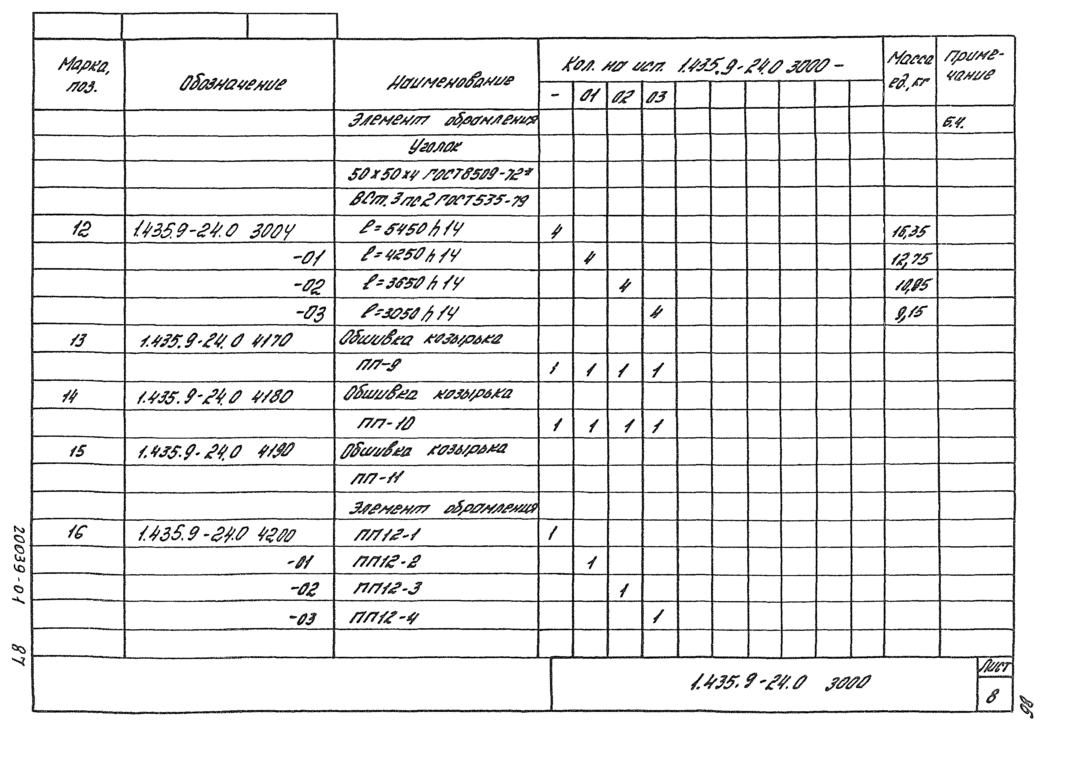 Серия 1.435.9-24