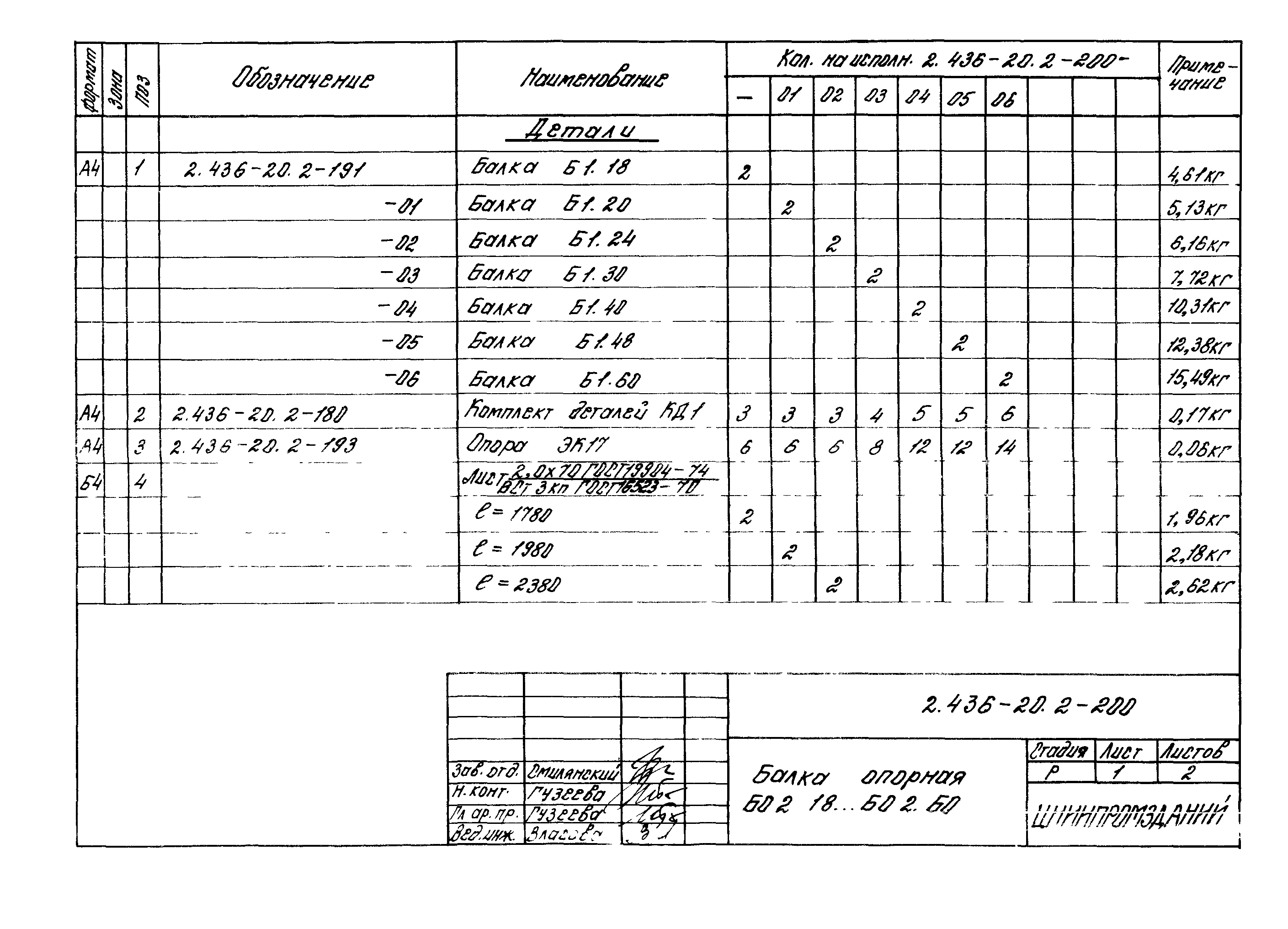 Серия 2.436-20
