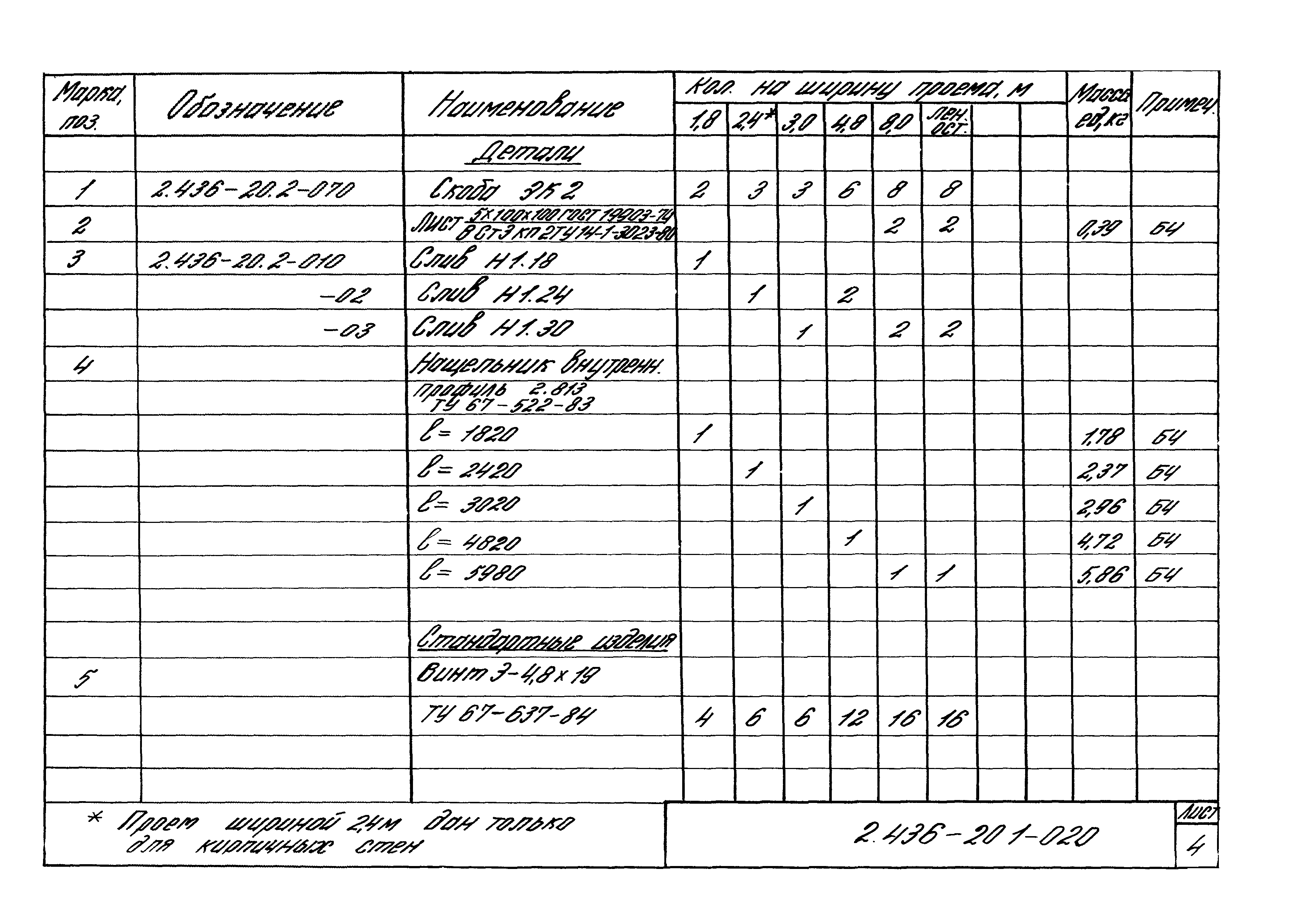 Серия 2.436-20