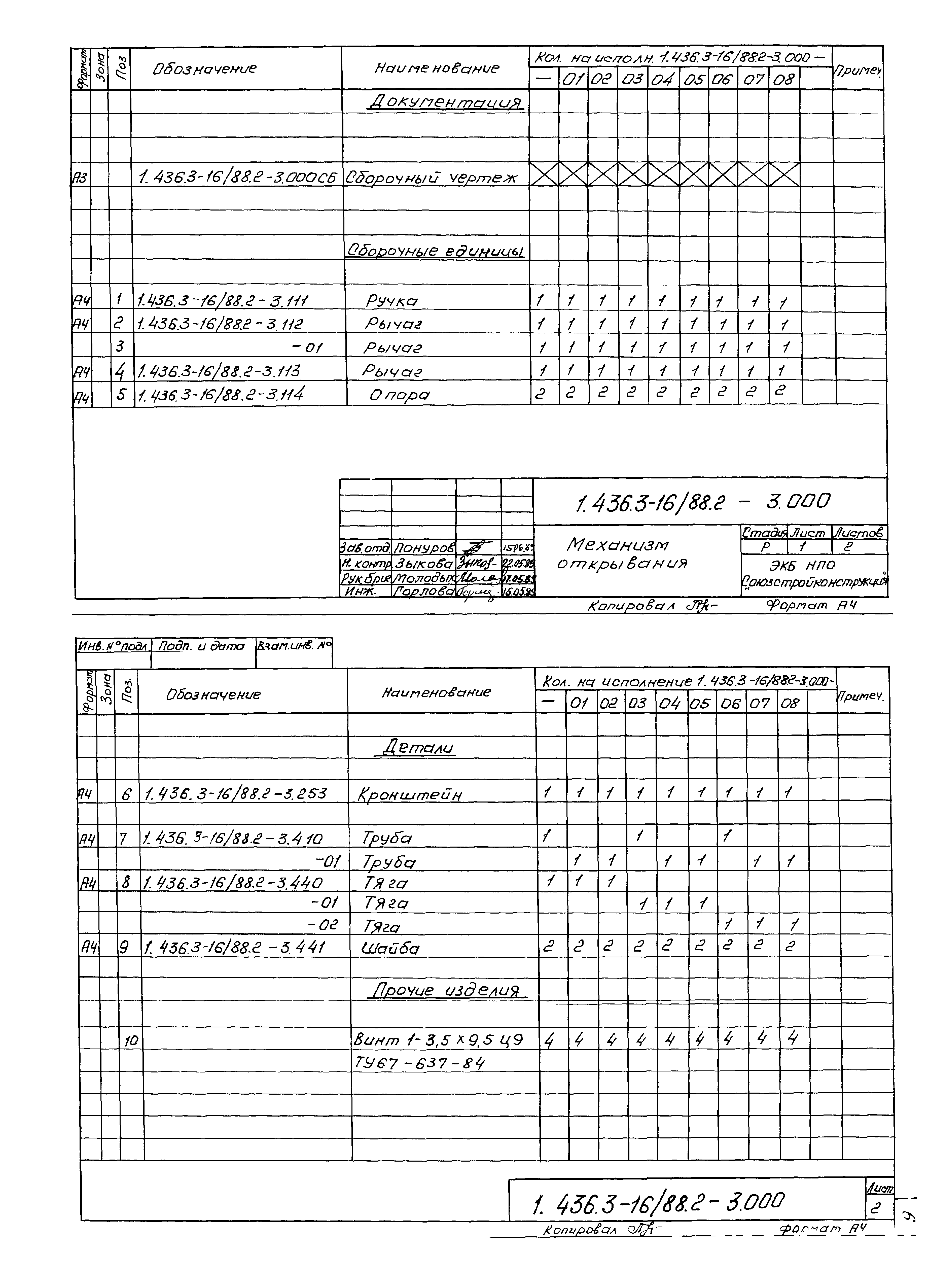 Серия 1.436.3-16/88