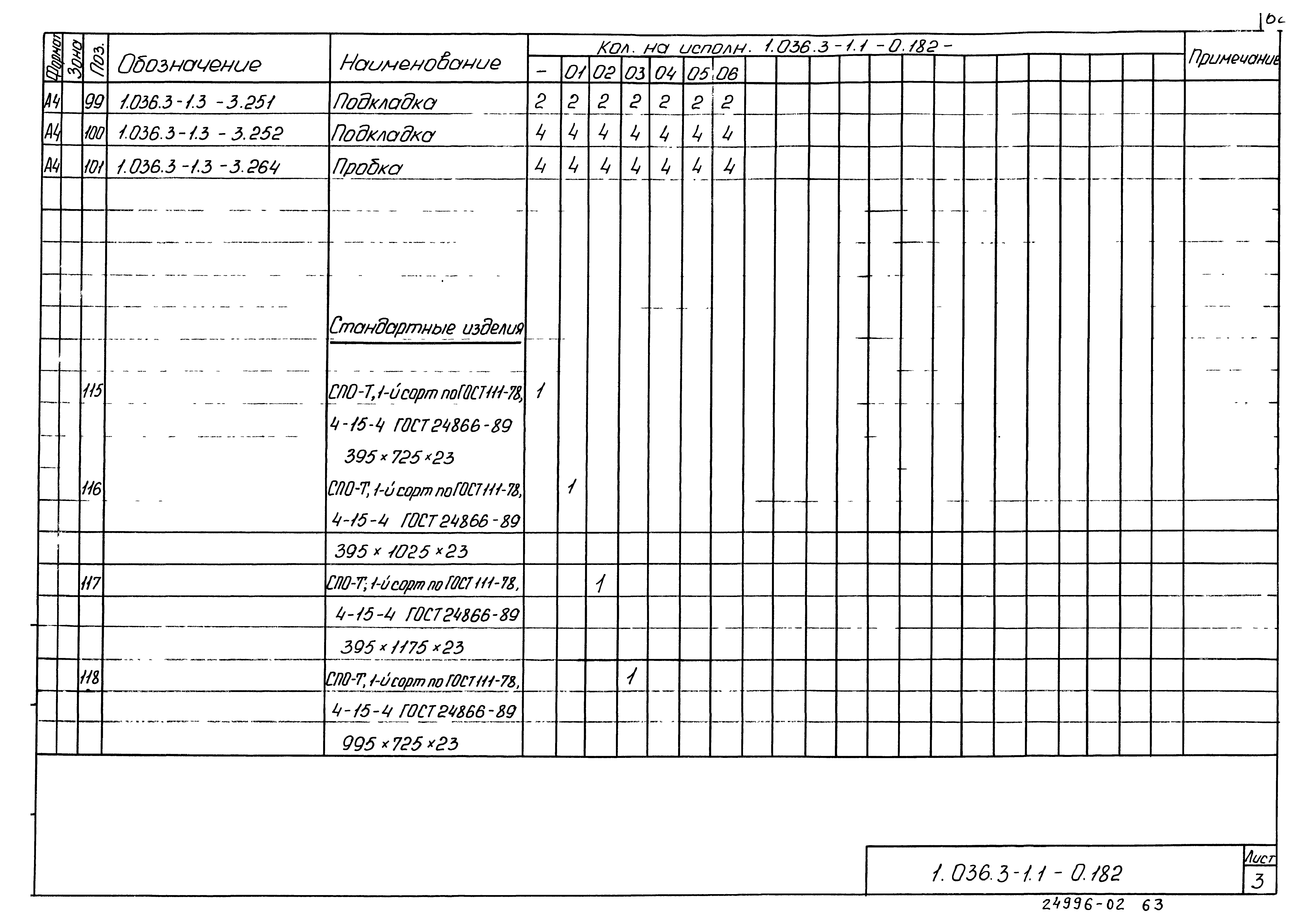 Серия 1.036.3-1