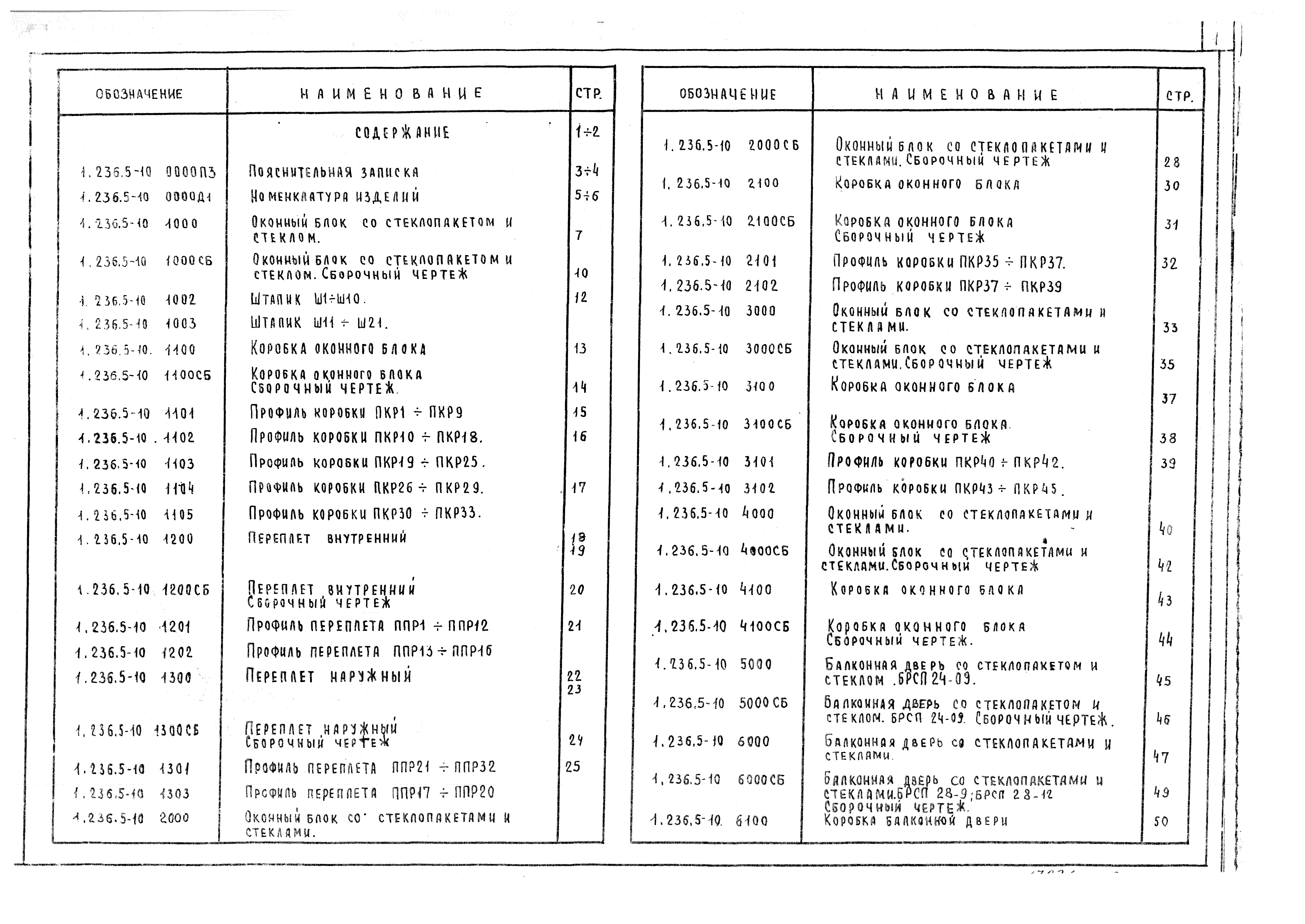 Серия 1.236.5-10