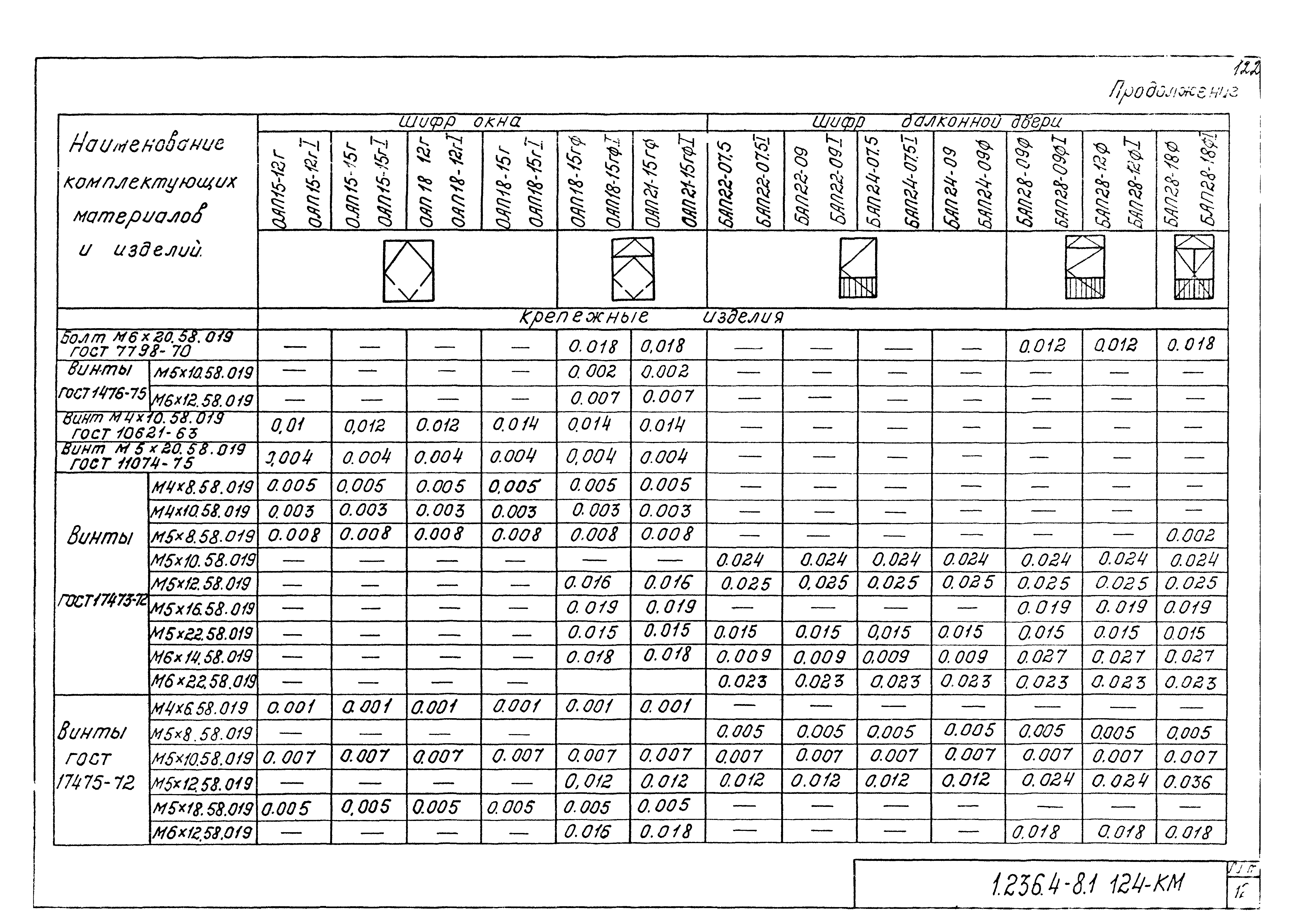 Серия 1.236.4-8
